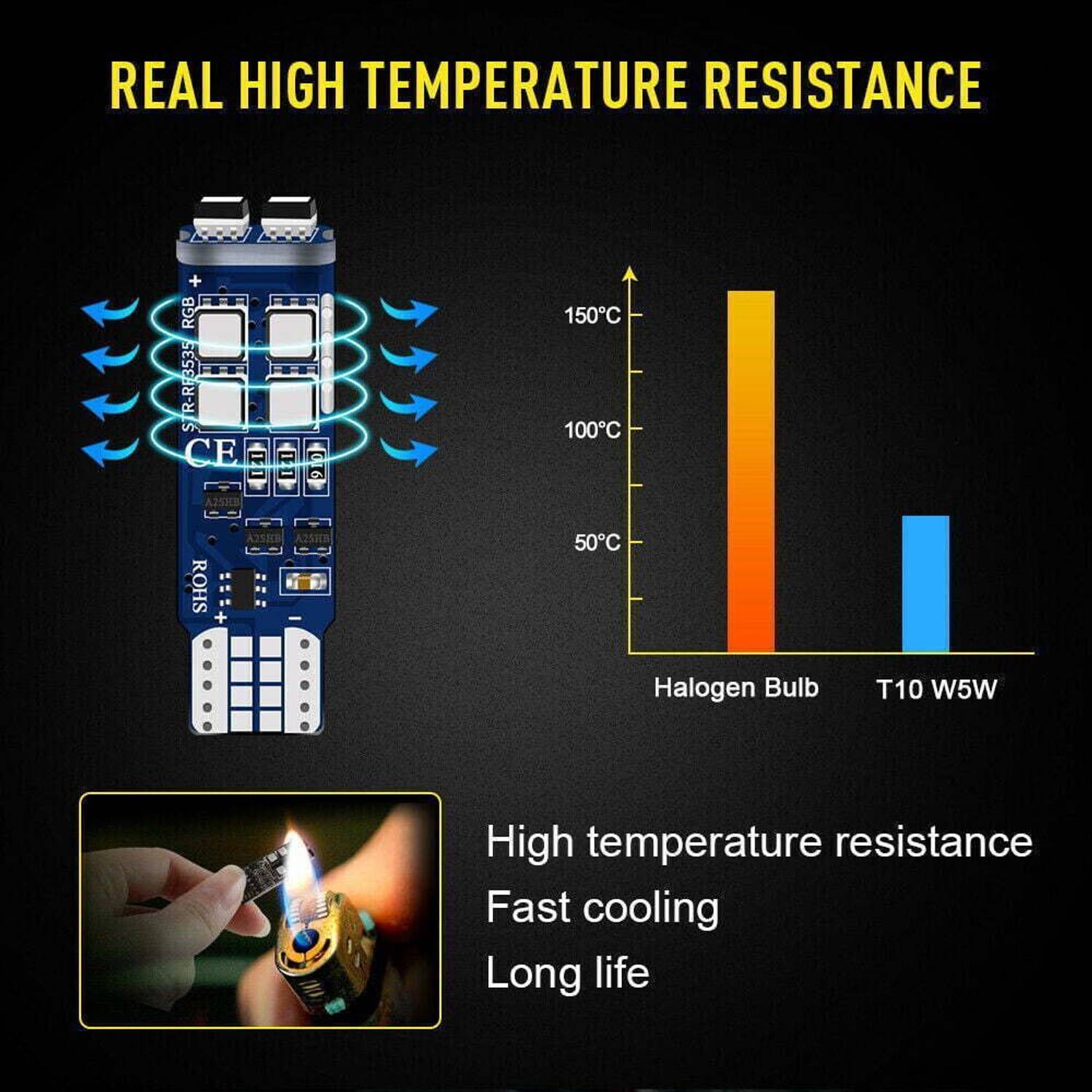 AutoPowerz Multi-Color RGB T10 LED Bulbs with RF Remote - Image 2