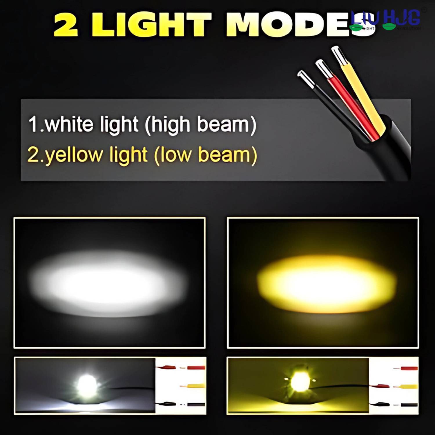 LIU HJG Yellow Mini LED Fog Lamp for Motorbike (9V, 40W) - Image 5
