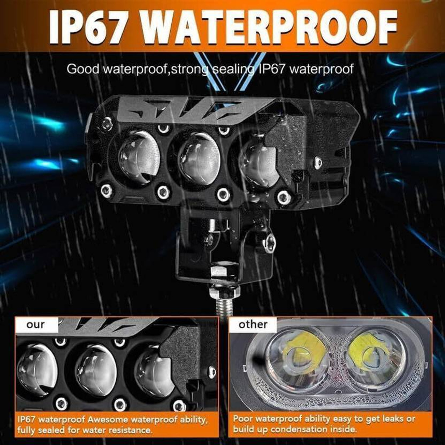 Image of TRYFLY TY-1 Universal 3-Lens LED Fog Lights Yellow /White Color Fog Lamp Car, Motorbike, Truck, Van LED (12 V, 60 W)