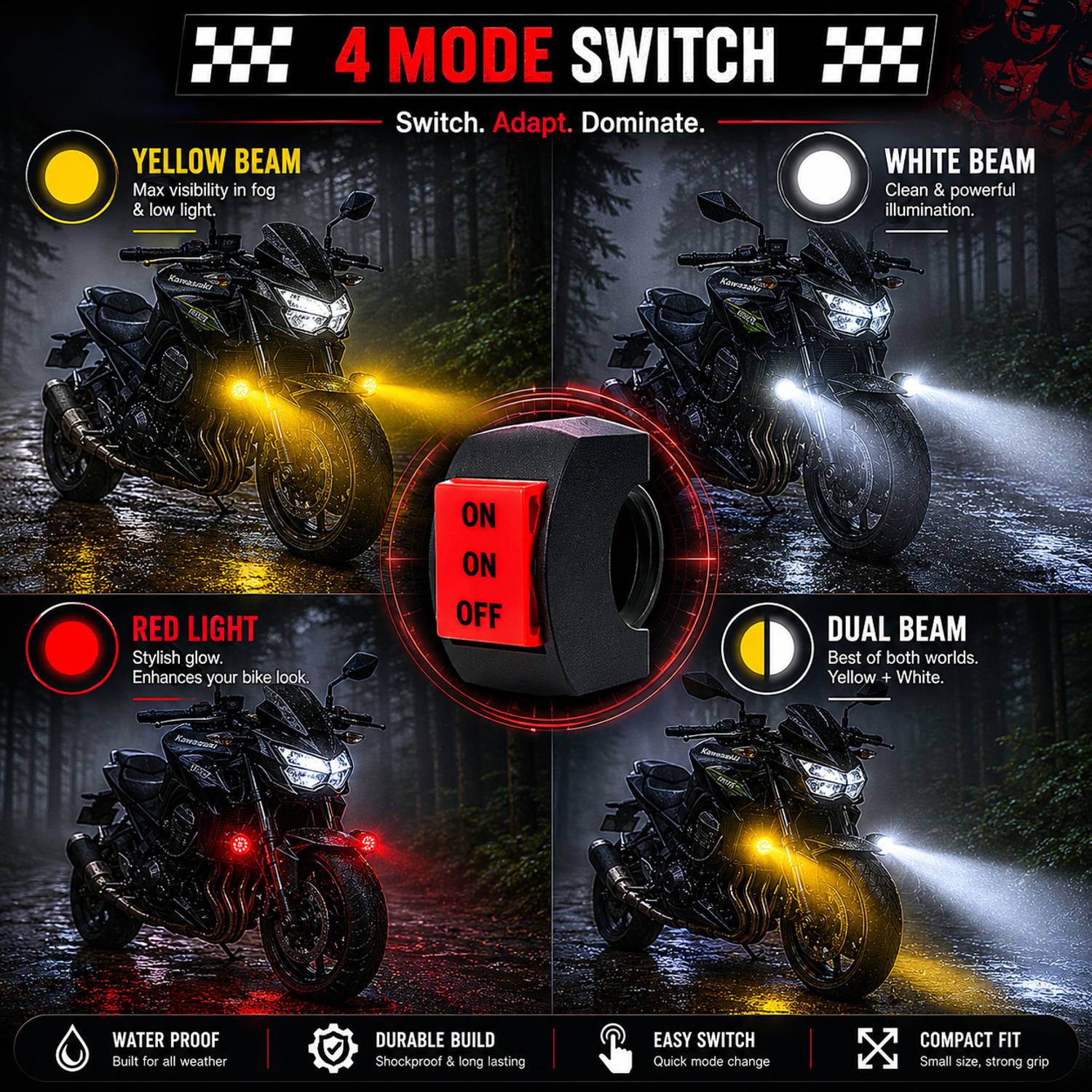 automunk 2 LED Multicolor Fog Lamp - Image 4