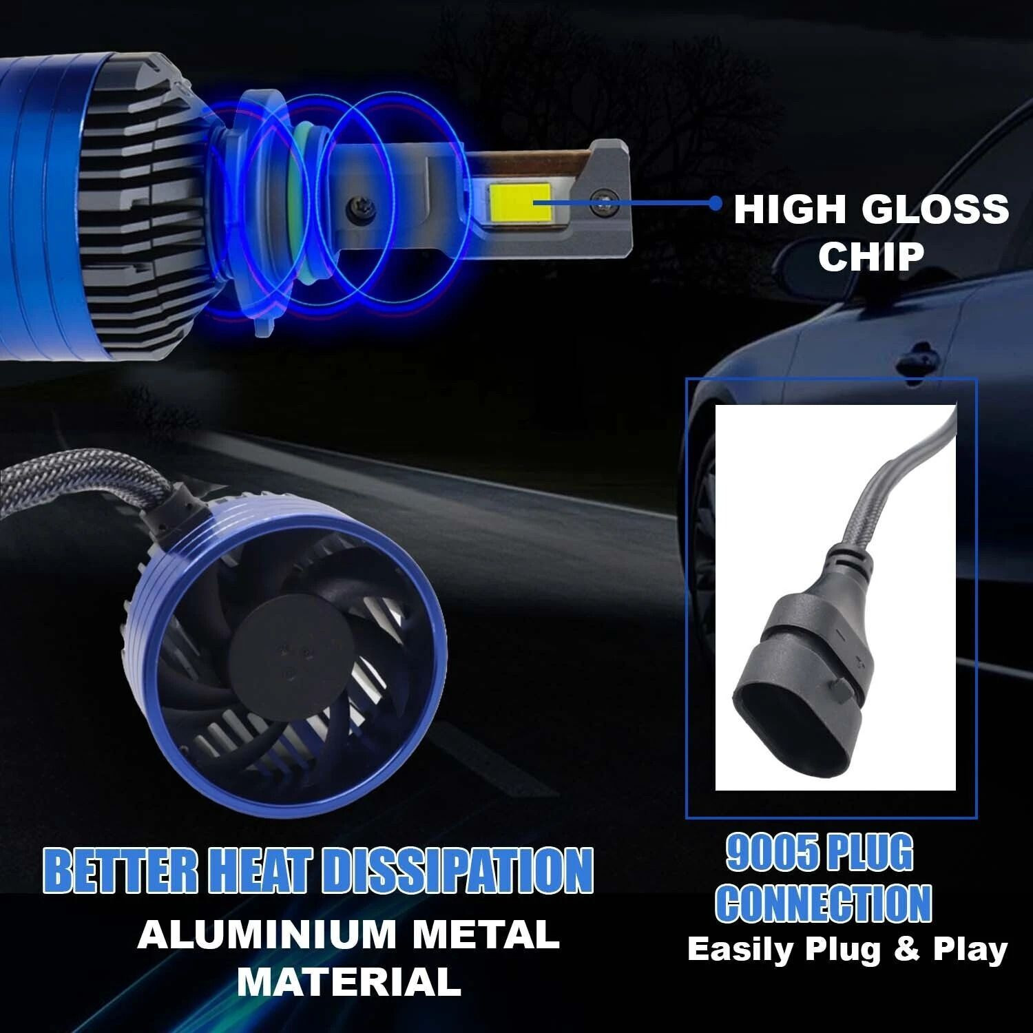 Image of LIU HJG White LED 300W DC 12V-80V Headlight Bulb Headlight Car LED (12 V, 300 W) (Universal For Car, Pack of 2)