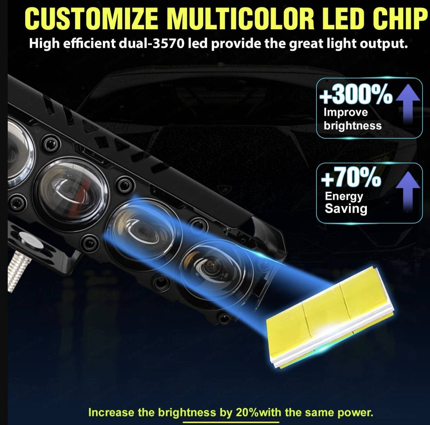 automunk Six Lens LED Fog Lamp - Image 2