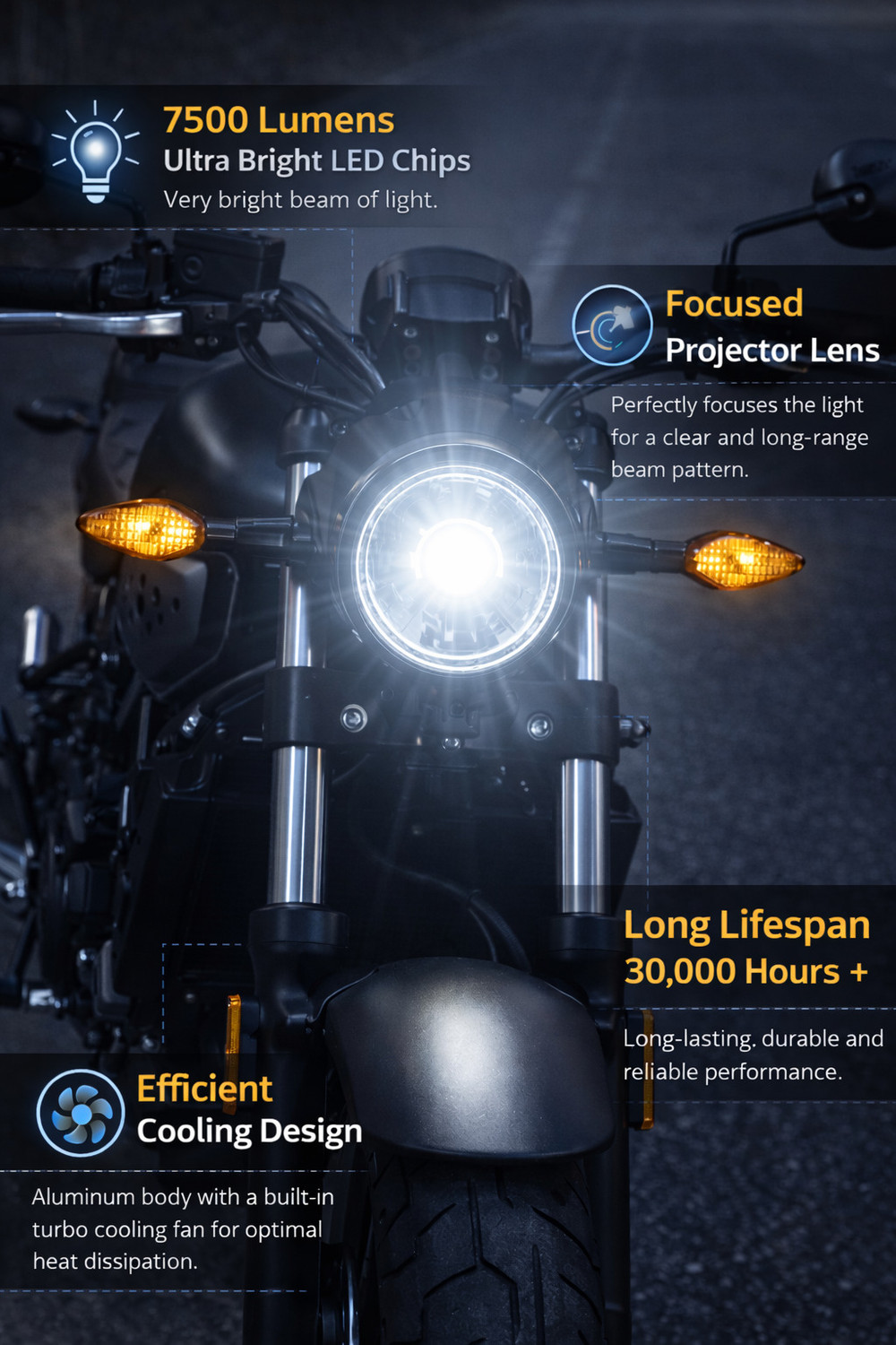 Image of HouseOfCommon 55W-45WATT-LENS HEAD BULB-525 COSTING Headlight Motorbike LED (12 V, 60 W)