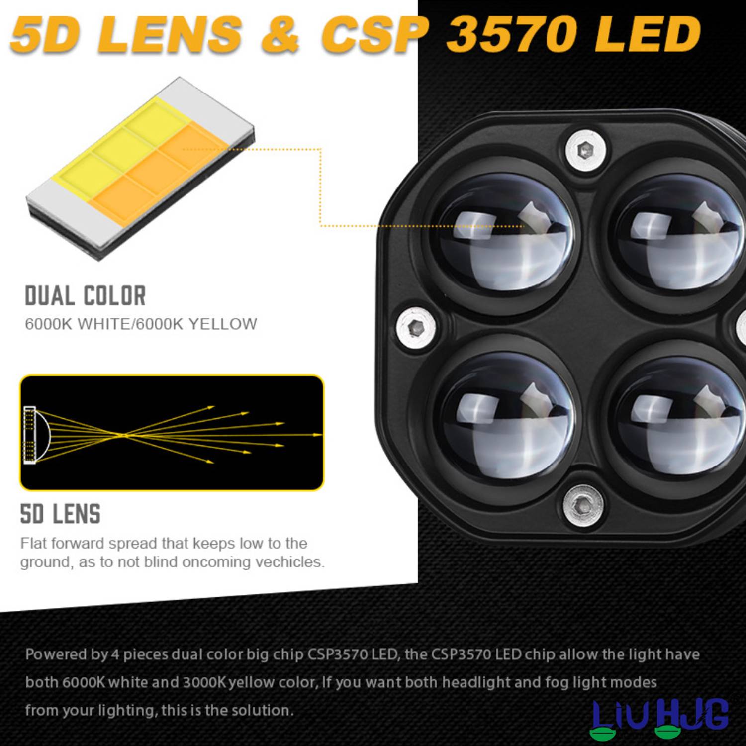 LIU HJG LED Fog Lamp Unit for Universal Car - Image 3