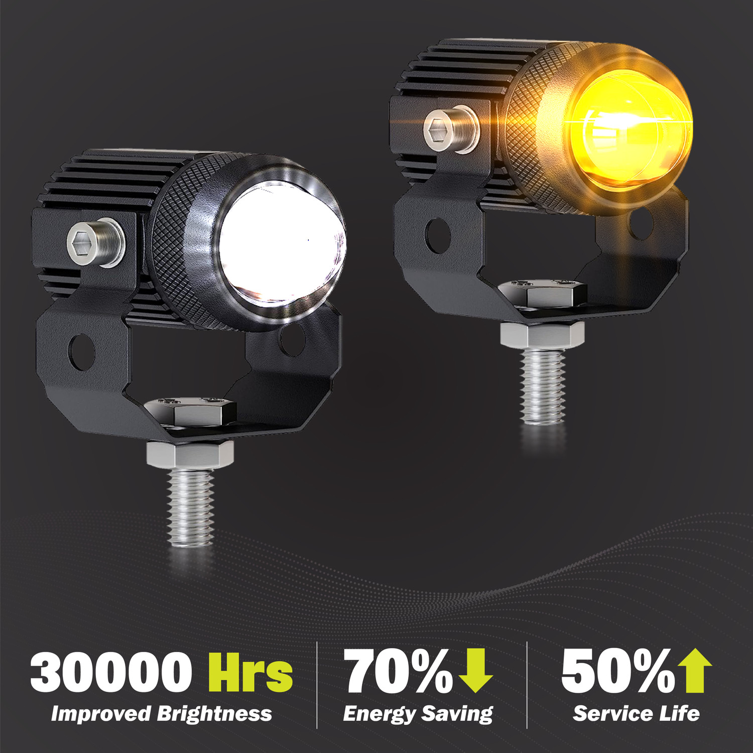 Image of MIKANIX LED Fog Light with Flashing Mode | Dual Color White & Yellow | High / Low Beam Fog Lamp Motorbike, Car LED (12 V, 30 W)
