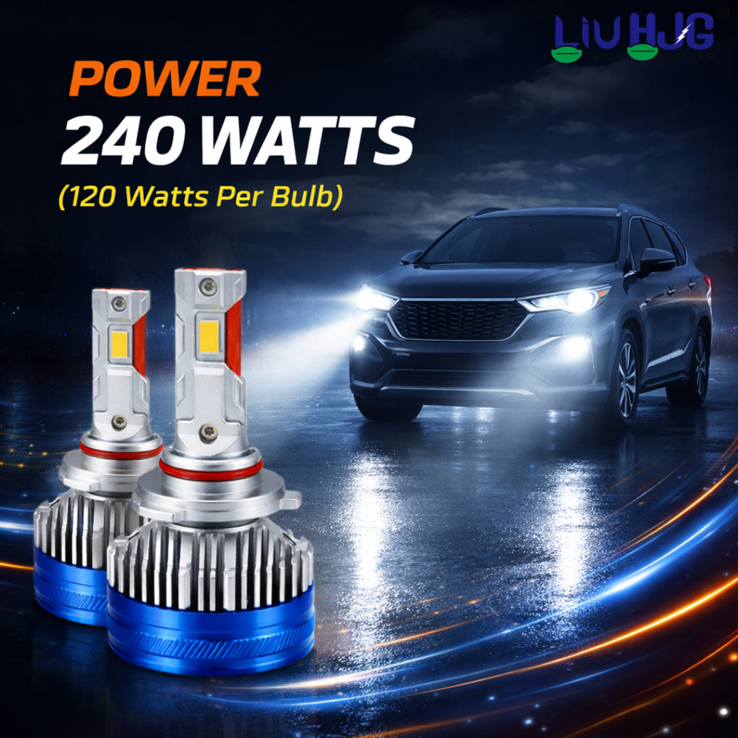 Image of LIU HJG LED 9005 Headlight Fitting Waterproof & Heat Dissipation Headlight Car, Motorbike LED (12 V, 240 W)