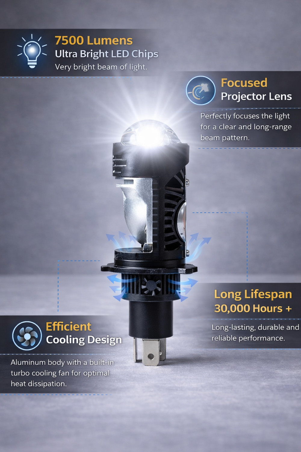 Image of HouseOfCommon 55W-45WATT-LENS HEAD BULB-525 COSTING Headlight Motorbike LED (12 V, 60 W)