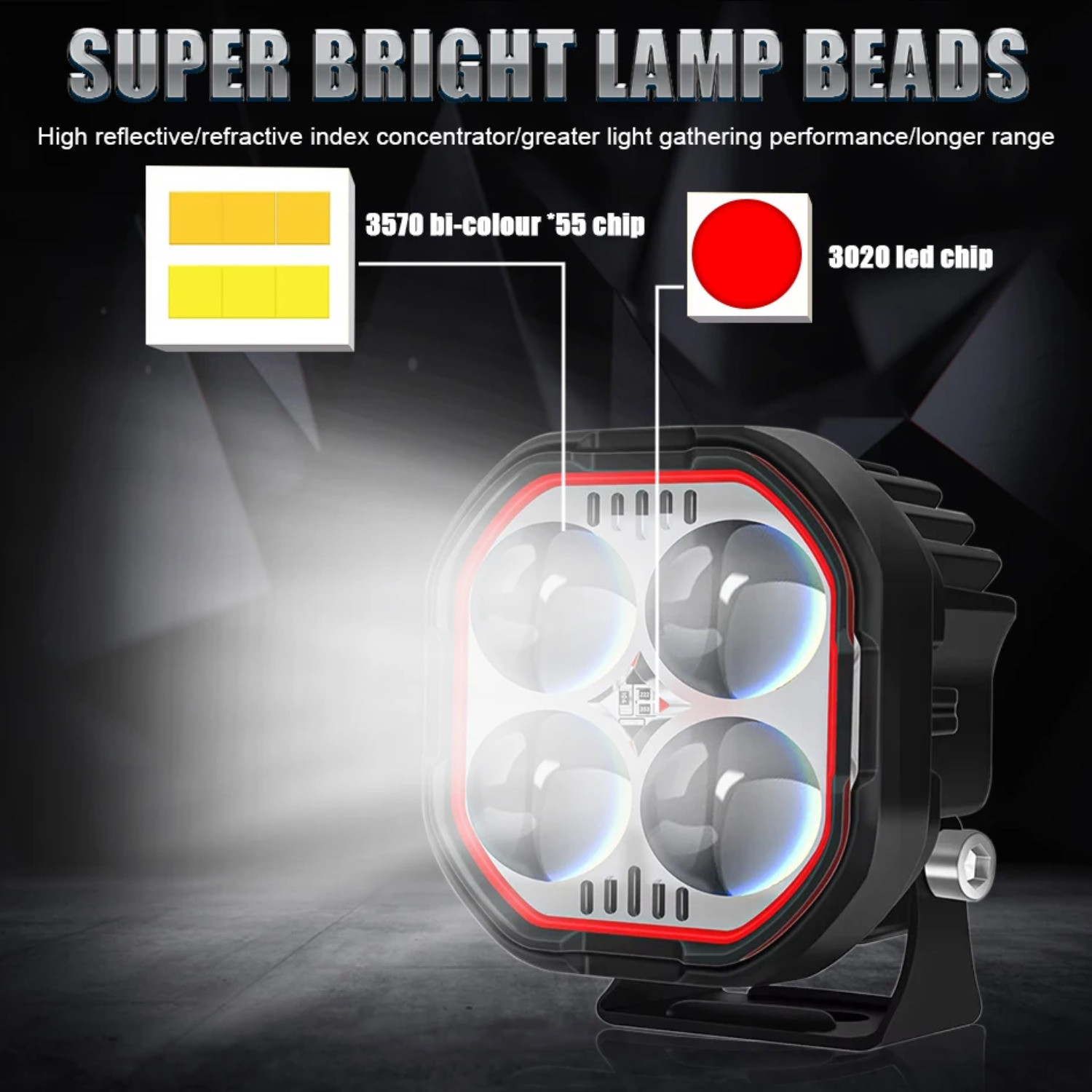Image of aksmit Strobe, Waterproof 4 Lens LED Light Double Beam Fog Lamp Motorbike, Car, Van, Truck LED (12 V, 40 W)