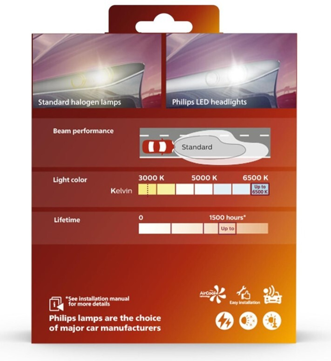 Image of PHILIPS H7 Ultinon Rally 11972U3550X2 Headlight Car LED (12 V, 50 W)