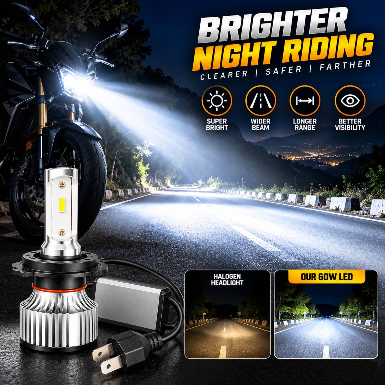 RUSHKO 60W Classic LED Headlight Bulb - Image 4