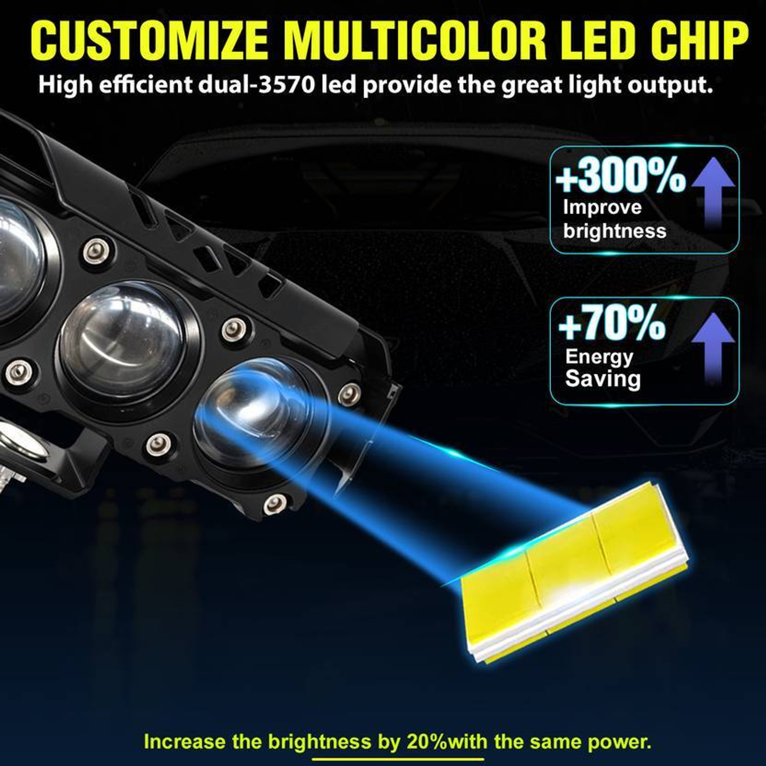 Image of TRYFLY TY-26 Universal 3-Lens LED Fog Lights Yellow /White Color Fog Lamp Car, Motorbike, Truck, Van LED (12 V, 60 W)
