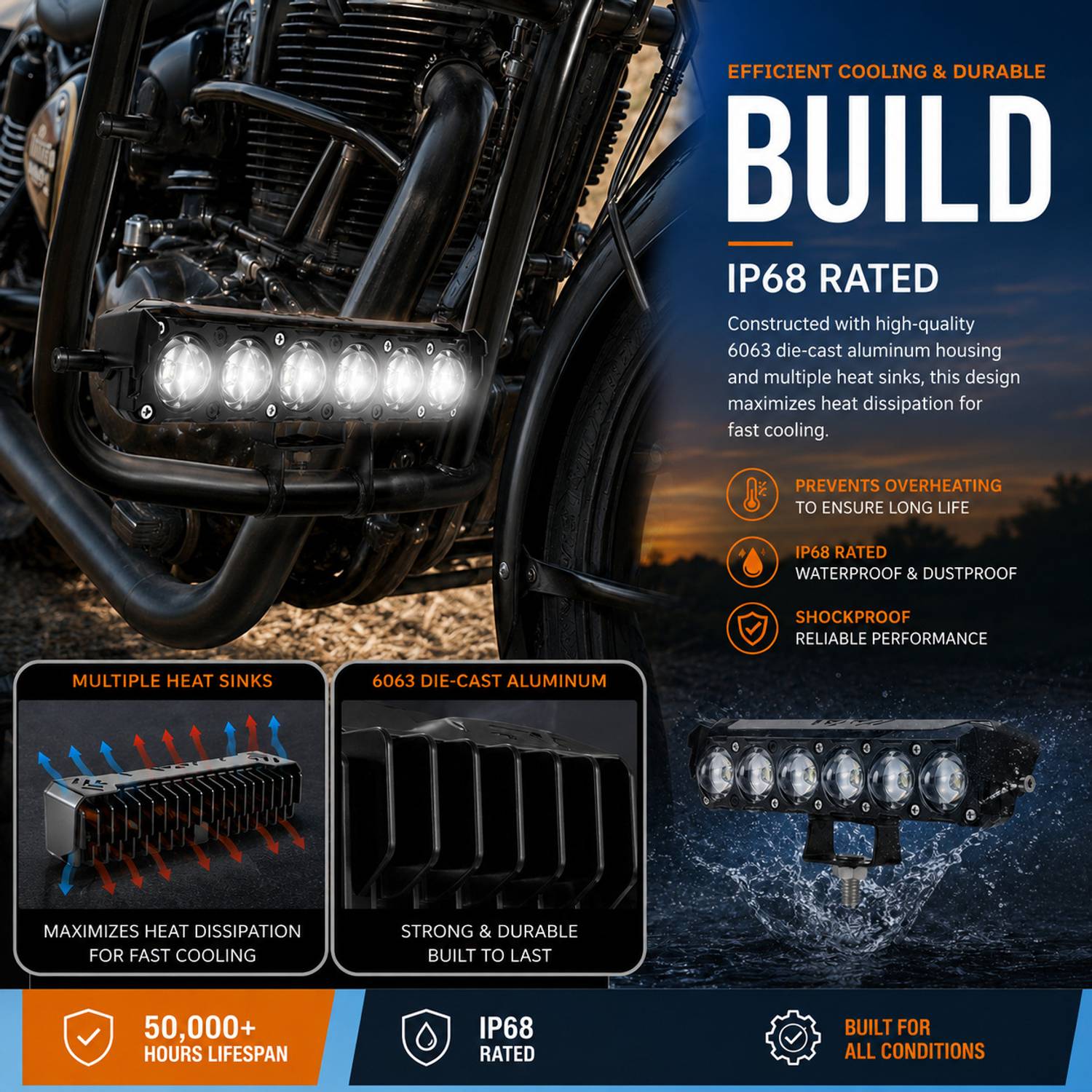 automunk 6 LED Auxiliary Fog Light 12V 48W - Image 3