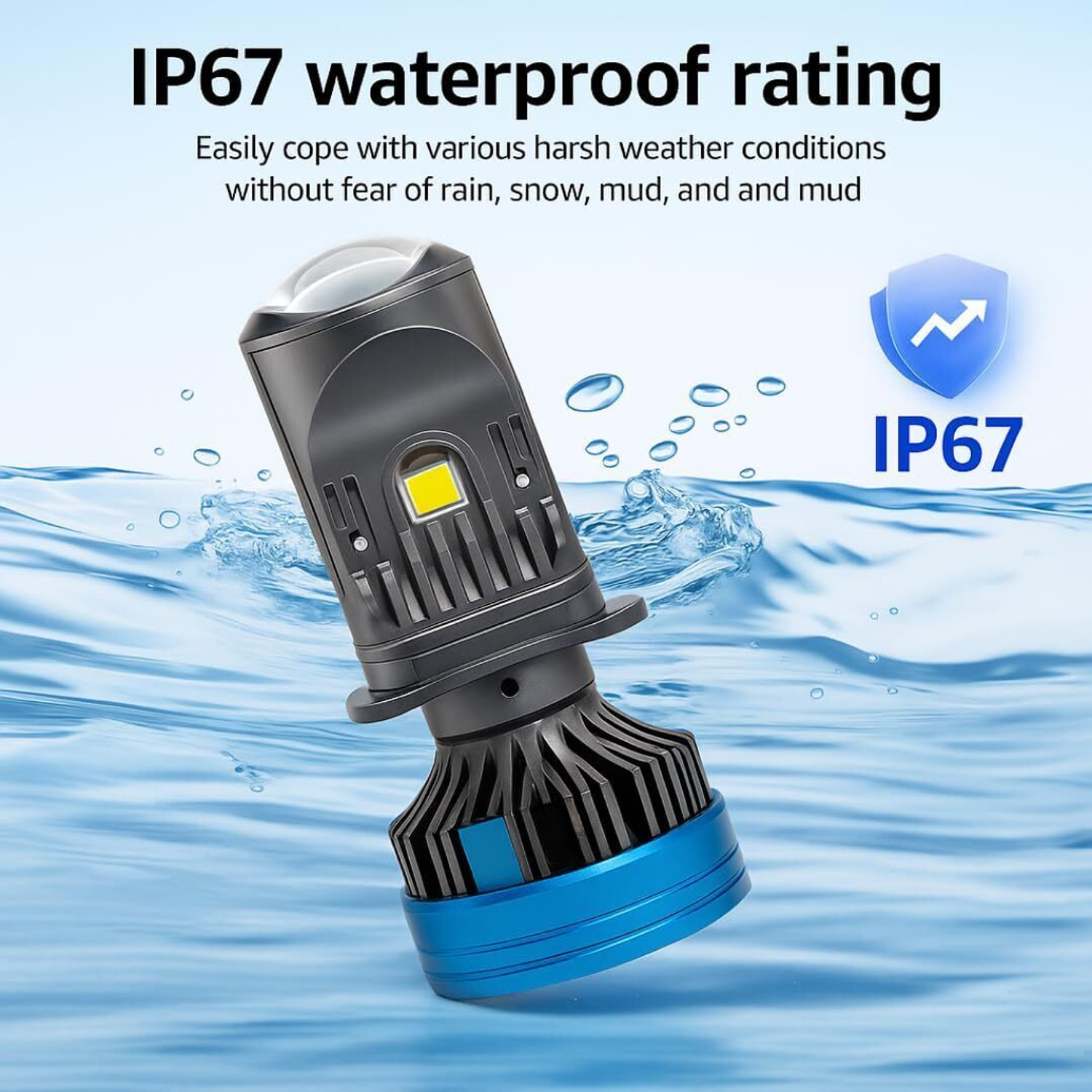 Image of LIU HJG White LED H4 Fitting Headlight Bulb Headlight Motorbike, Car, Truck, Van LED (12 V, 125 w)