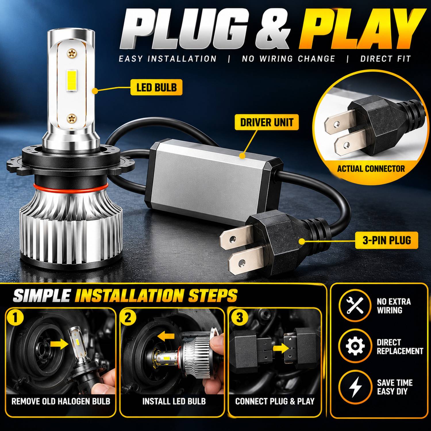 RUSHKO 60W Classic LED Headlight Bulb - Image 5