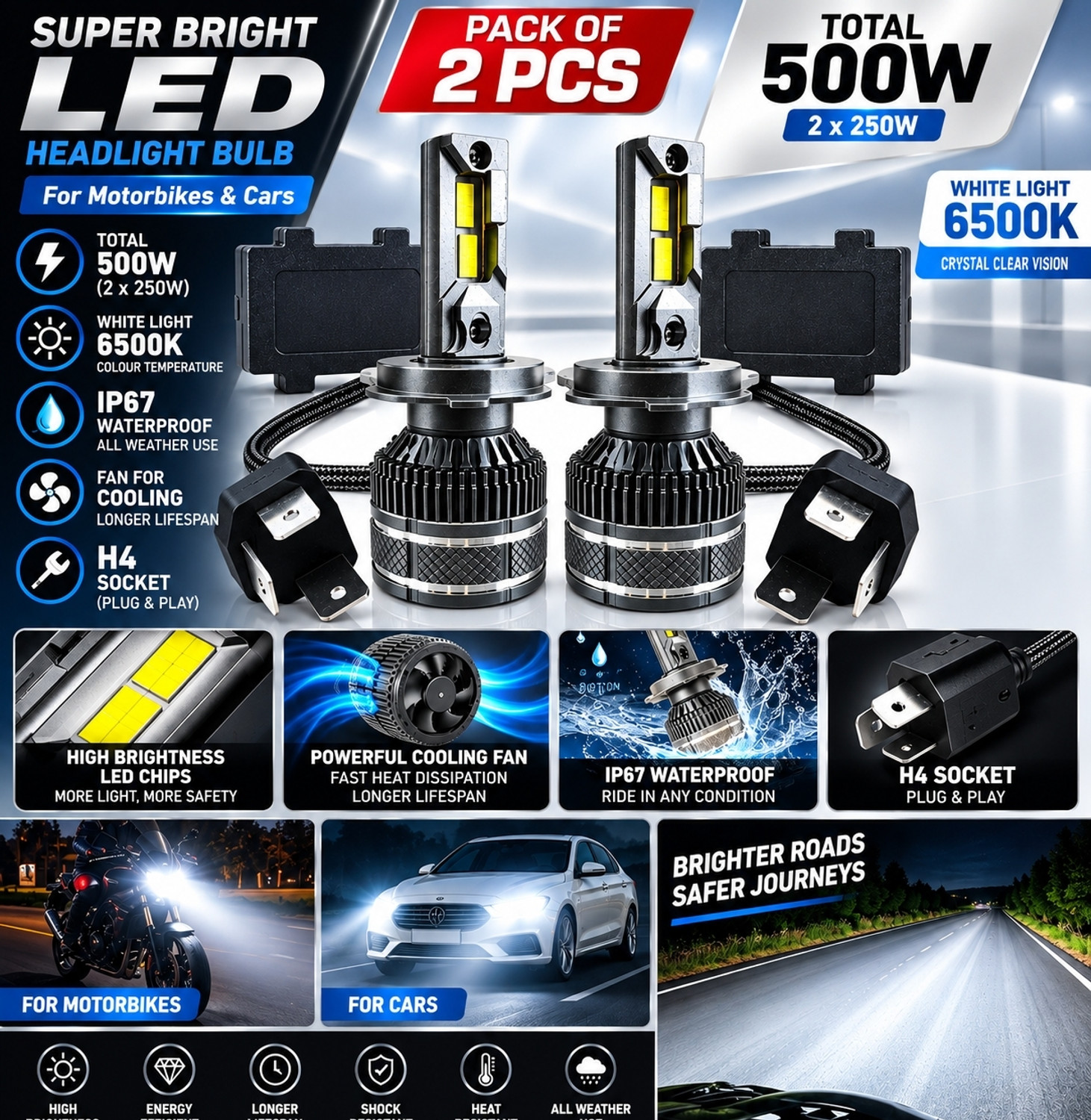 Image of BIKEBLOOM 500W pair led H4 socket led light 2pcs led white Colour for Motorbikes and cars Headlight Motorbike LED (12 V, 500 W) (Universal For Bike, Universal For Car, Pack of 2)
