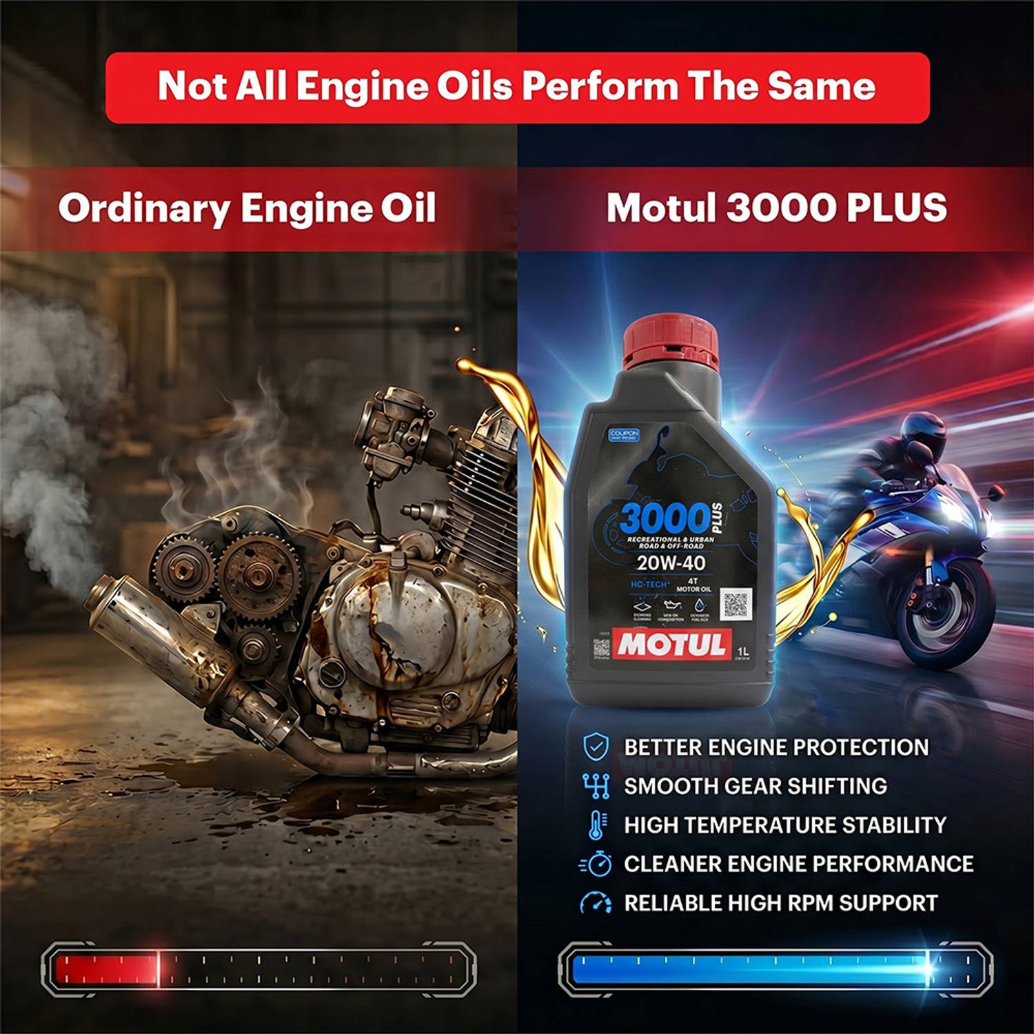 MOTUL 3000 4T Plus 20W-40 1L Engine Oil - Image 4