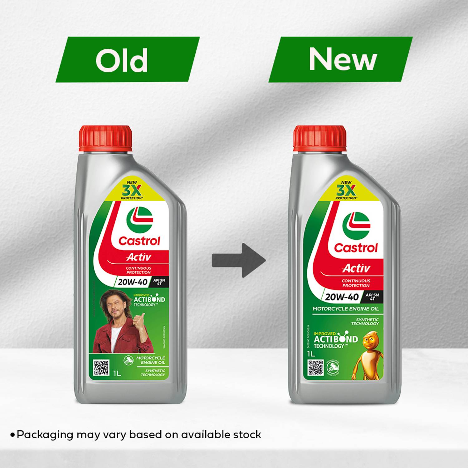 Castrol Activ 20W-40 4T 3X Protection Engine Oil - Image 3