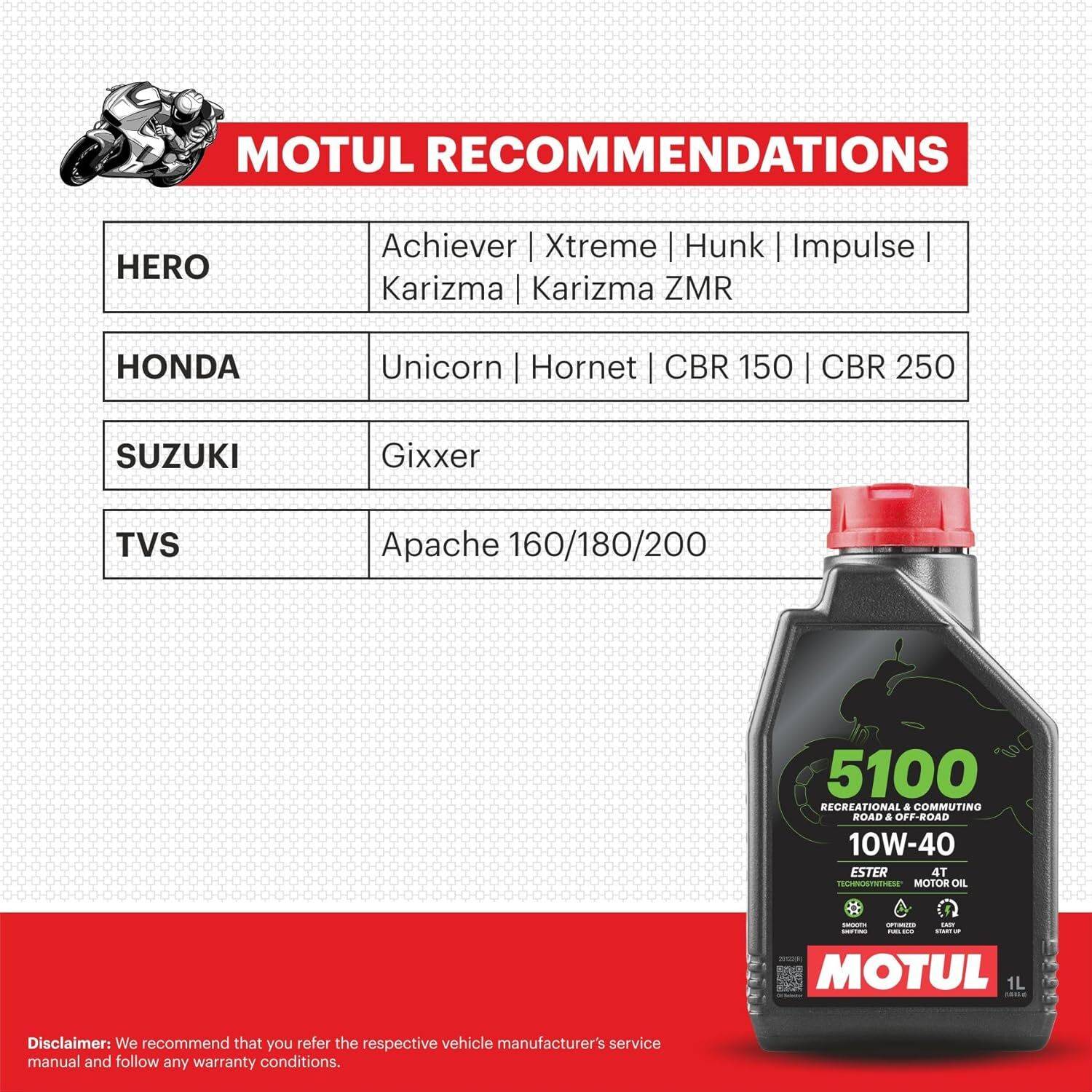 MOTUL 5100 4T 10W-40 Semi Synthetic Engine Oil - Image 5