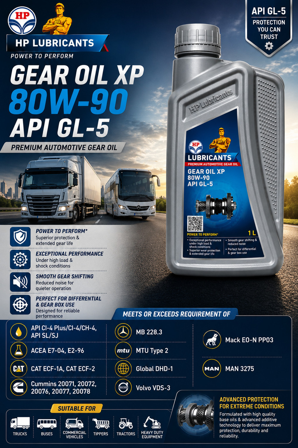 Image of HP Lubricants XP 80W90 API GL-5 Gear Oil