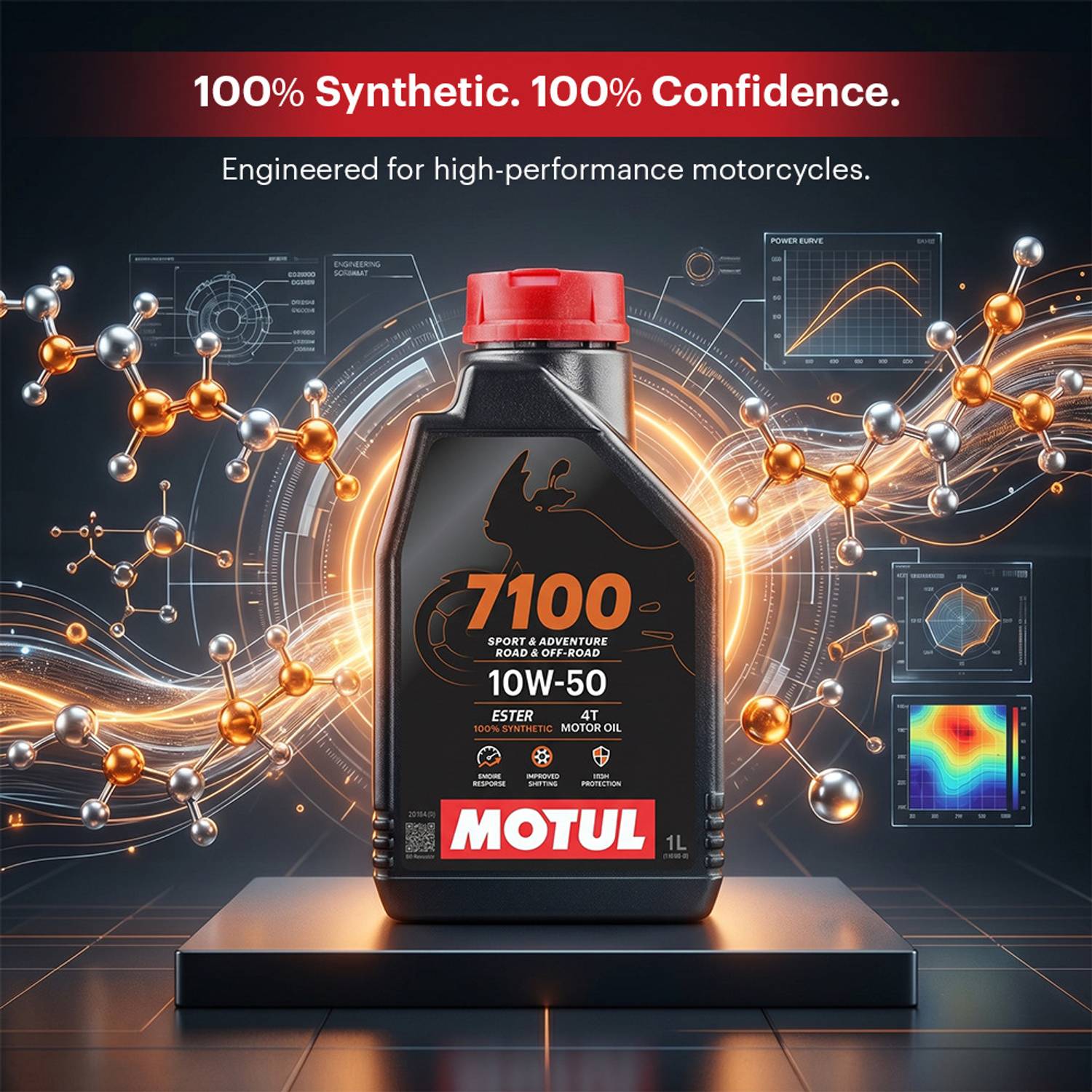 MOTUL 7100 4T 10W-50 Ester Core 100% Synthetic Engine Oil - Image 4