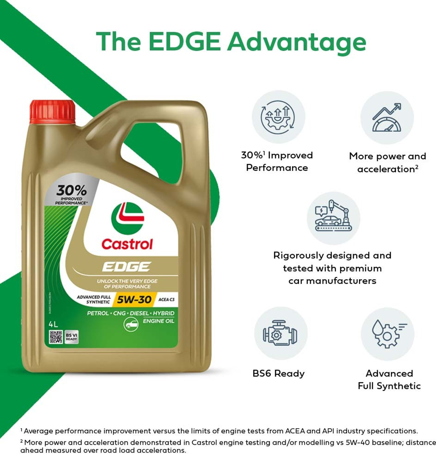 Image of Castrol EDGE 5W-30 Advanced Full Synthetic Engine Oil for Cars | ACEA C3 | Full-Synthetic Engine Oil