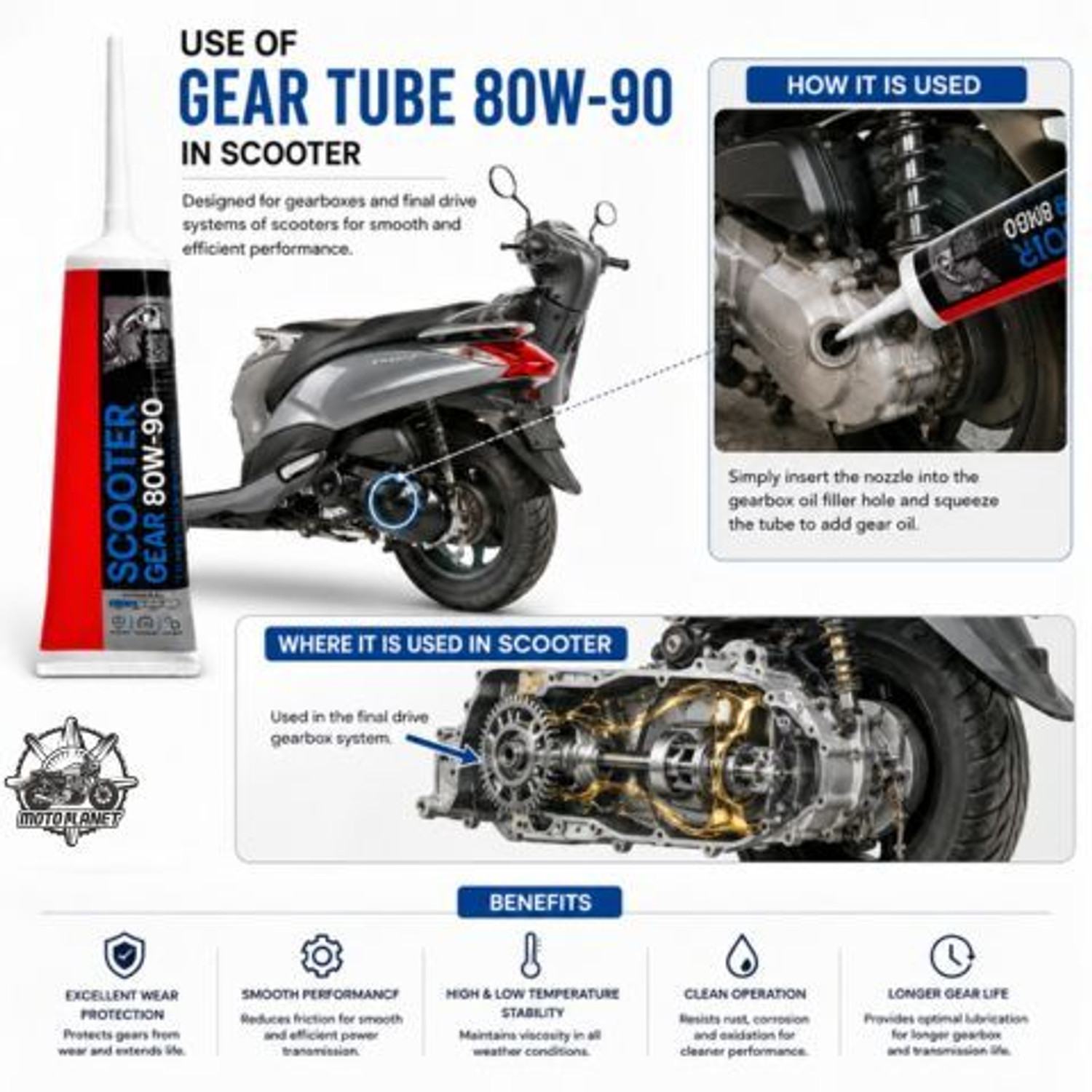 Image of MOTO PLANET MPD-SCOOTER GEAR TUBE 80W-90-120ML FOR SCOOTERS High-Performance Transmission Oil for Smooth Acceleration & Anti-Wear Gear Protection Gear Oil (120 ml)