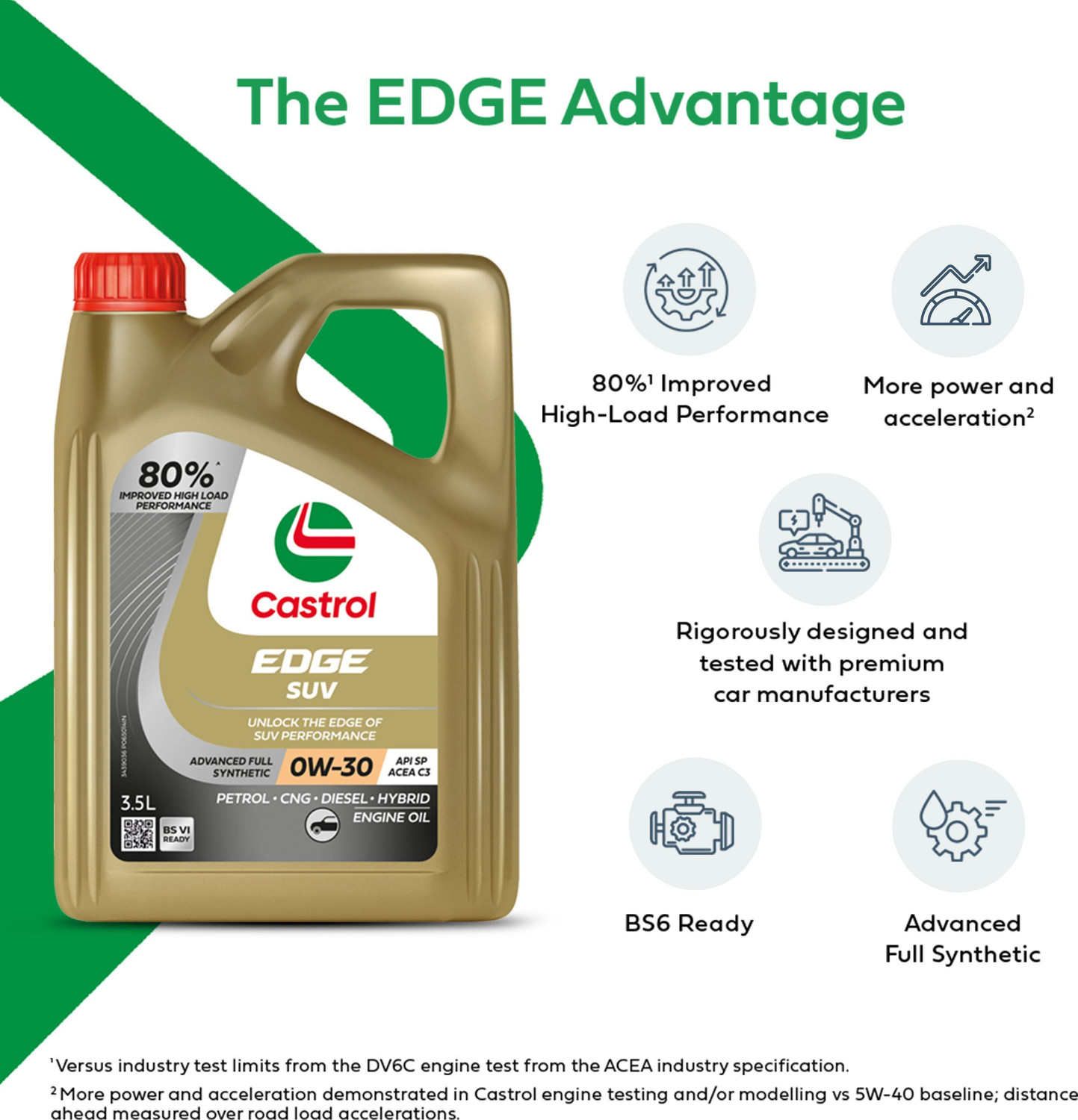 Image of Castrol EDGE SUV 0W-30 EDGE SUV 0W-30 High Performance Engine Oil