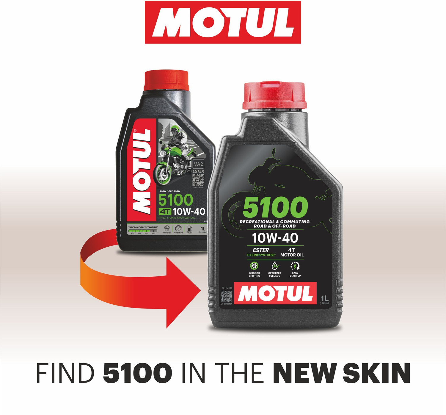 Image of MOTUL 5100 4T 10W-40 Semi Synthetic Grade Synthetic Blend Engine Oil