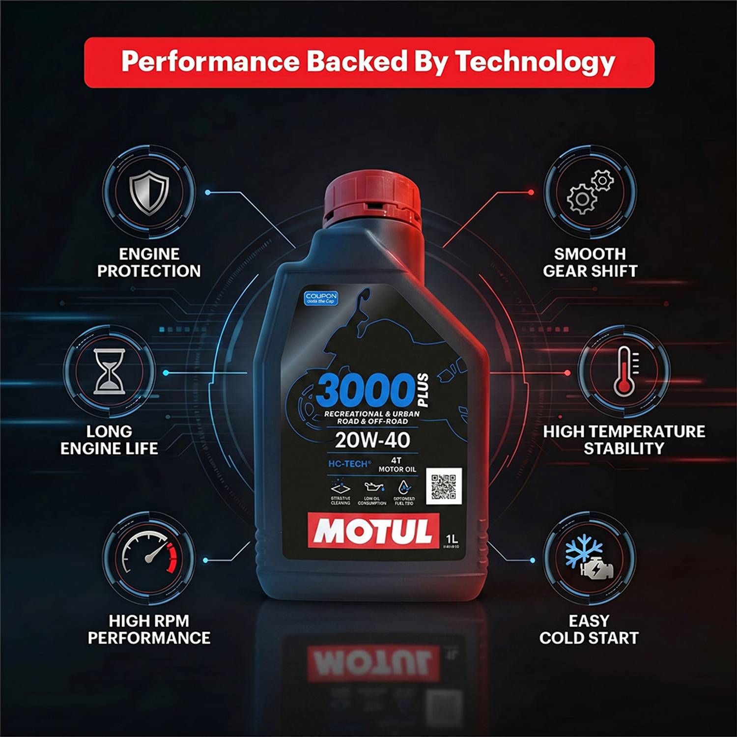 MOTUL 3000 4T Plus 20W-40 1L Engine Oil - Image 5