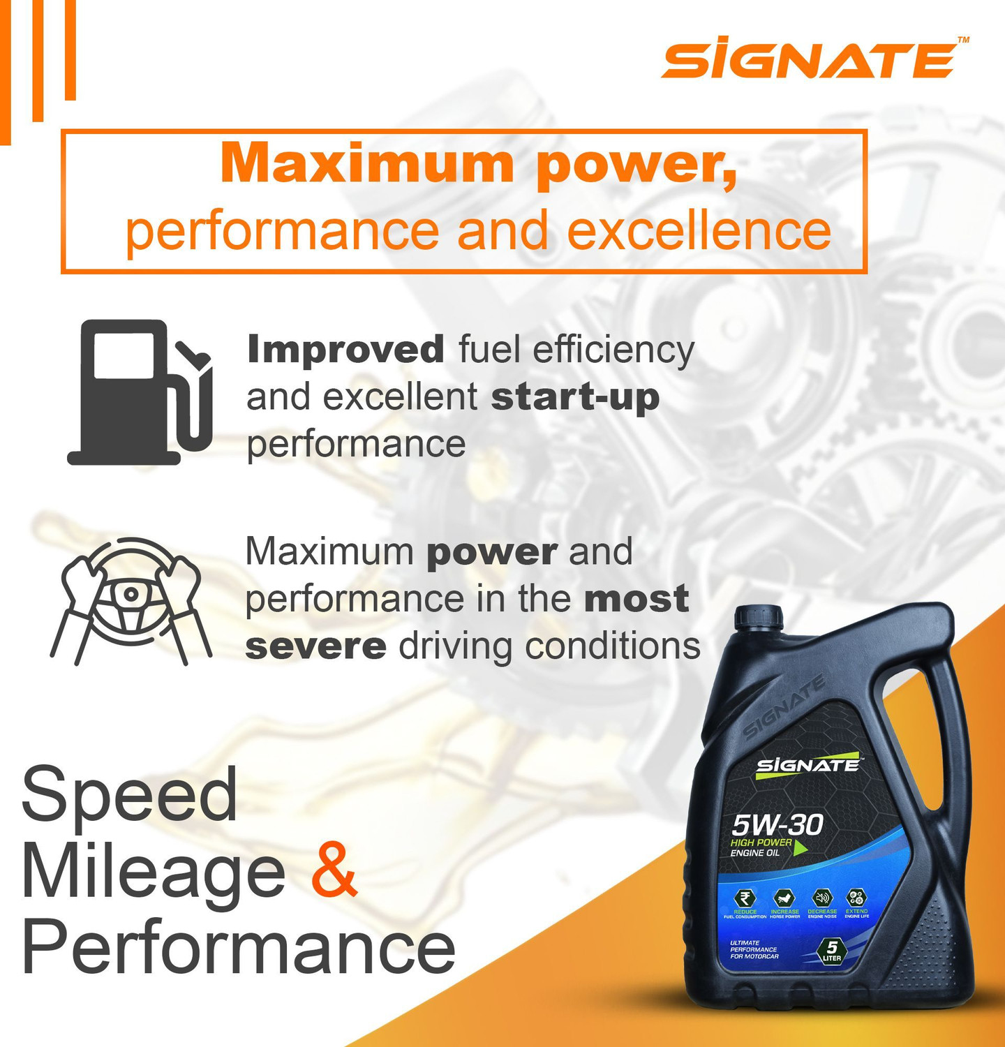 Image of Signate 5W30 Premium Fully Synthetic Engine Oil for Petrol, Diesel & CNG Cars High Performance Engine Oil