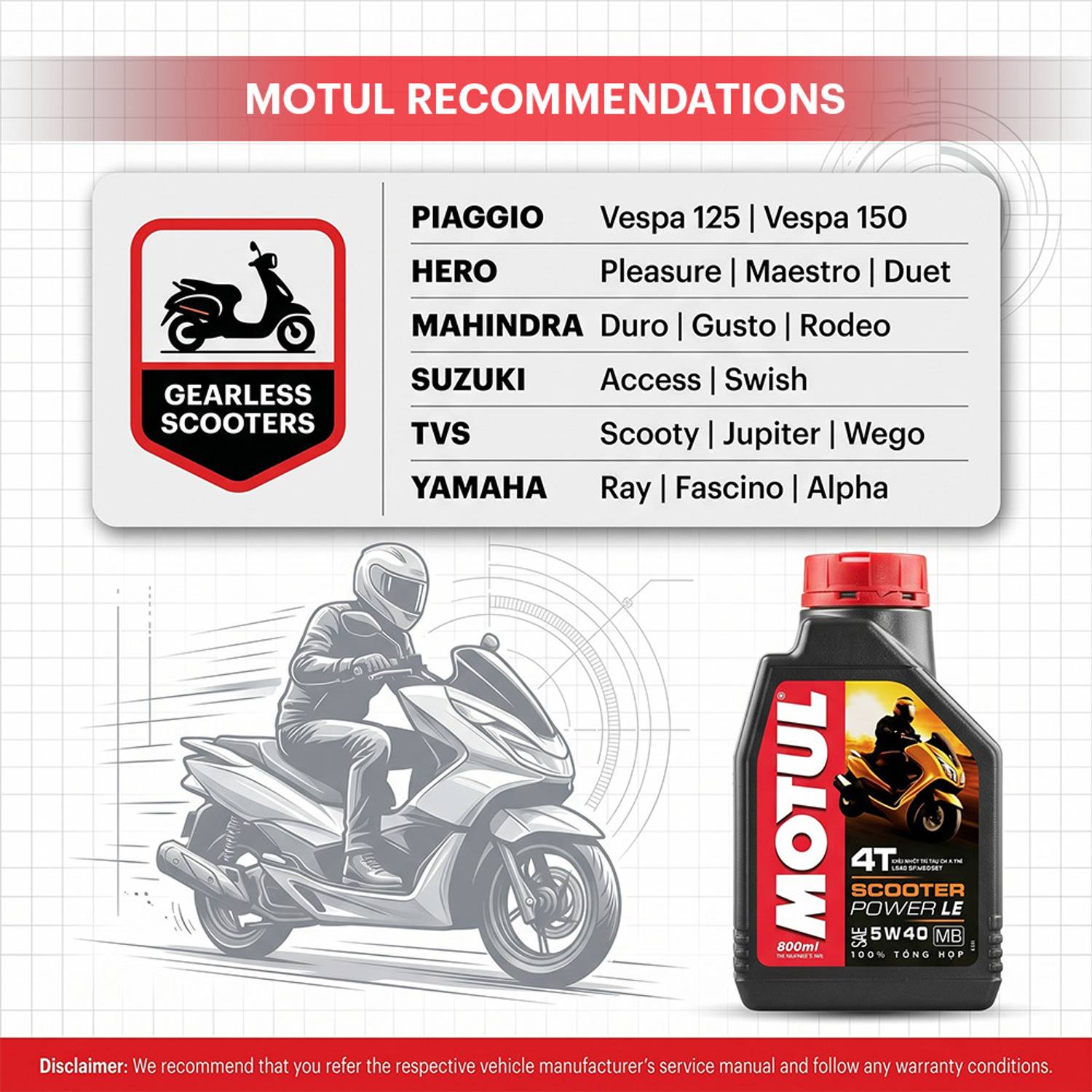 MOTUL Scooter Power LE 5W-40 Full Synthetic Engine Oil - Image 5
