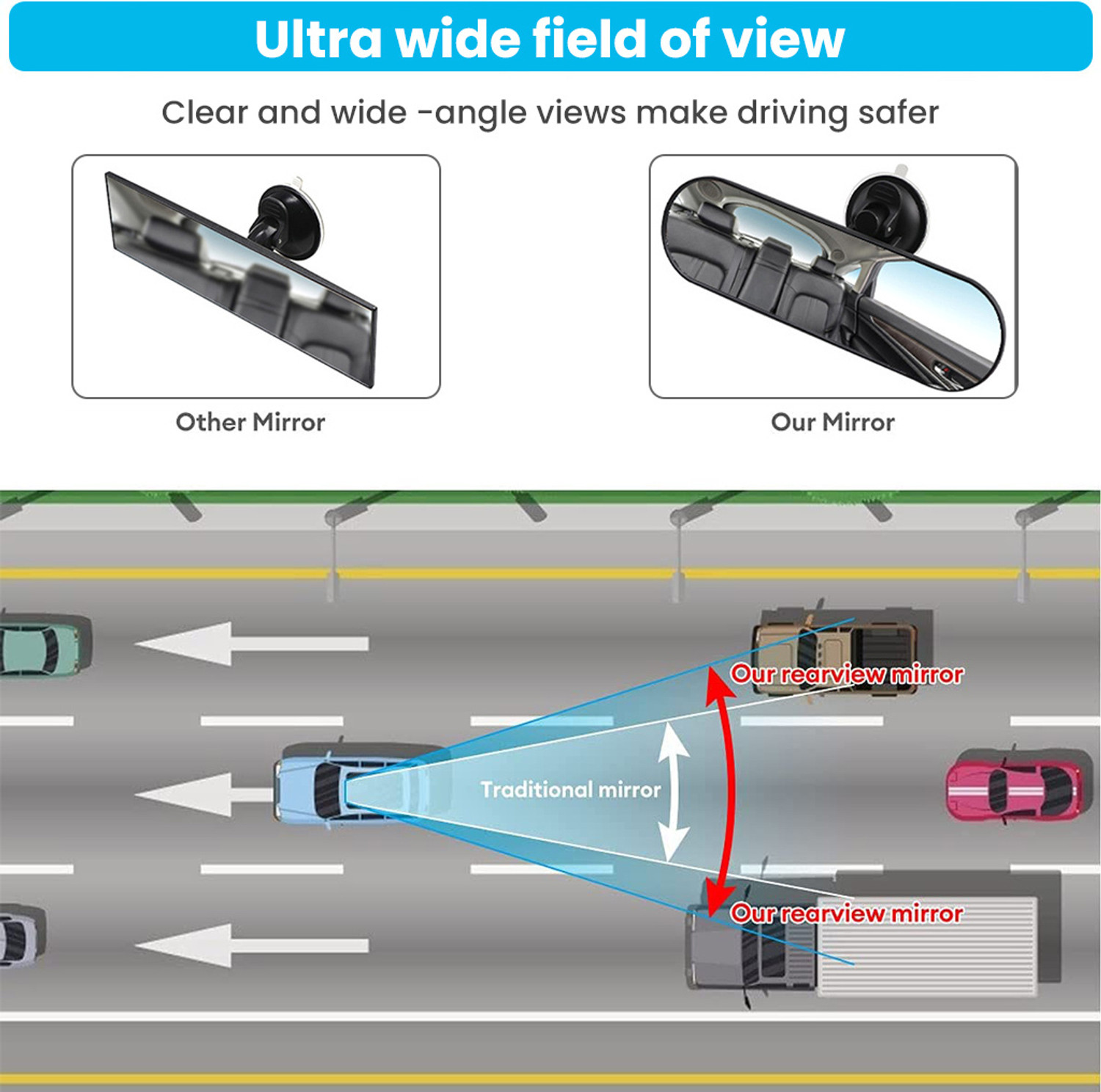 Image of PALAY Manual Vanity Mirror For Universal For Car Universal For Car (Center)