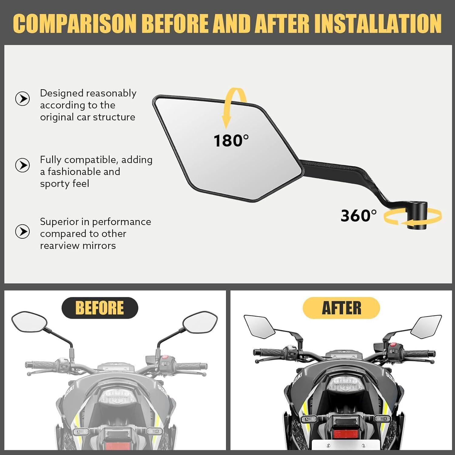 Image of RACER'S EDGE Manual Rear View Mirror For Universal For Bike Universal For Bike