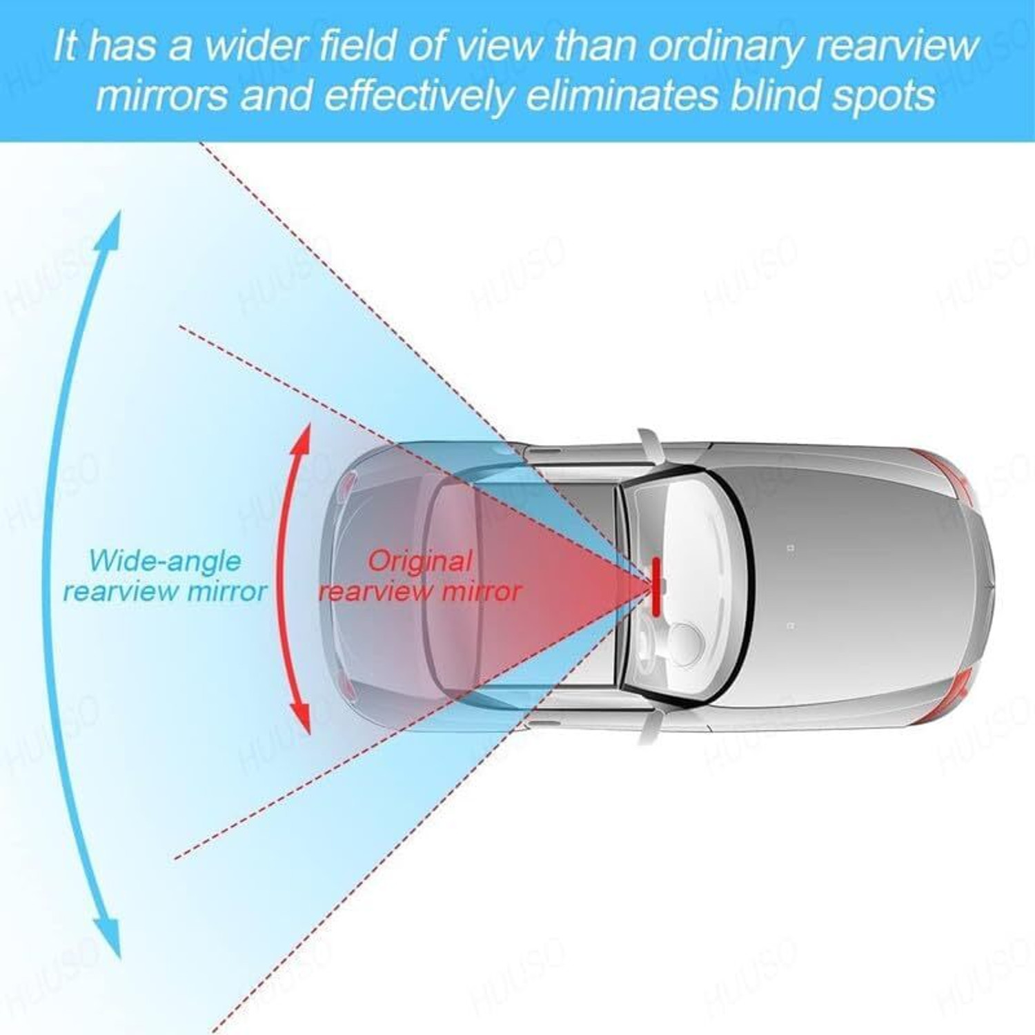 Image of PORMONO Mirror, Clip On Wide Angle Panoramic Interior Extended Anti-Glare, Blue Car Curtain