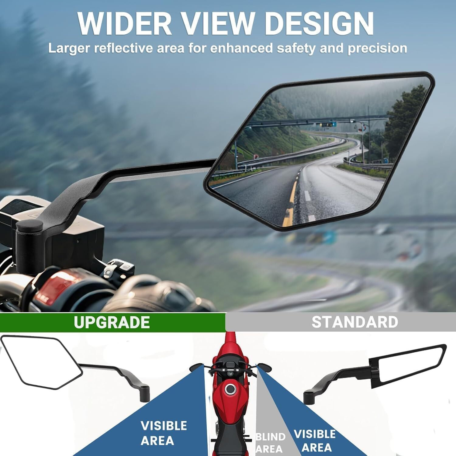 Image of RACER'S EDGE Manual Rear View Mirror For Universal For Bike Universal For Bike