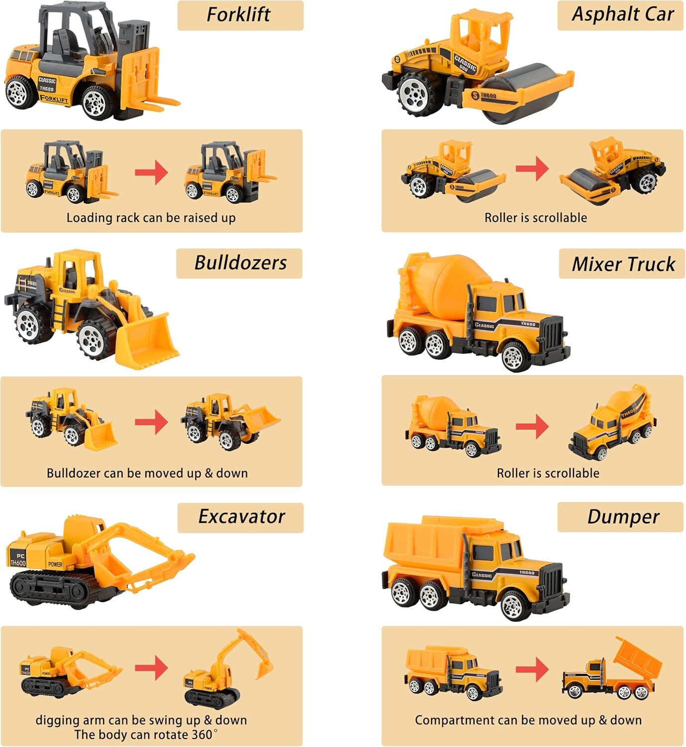 Image of Learn With Fun Die Cast Metal Unbreakable Pull Back JCB Dumper Roller Mixer Engineering car