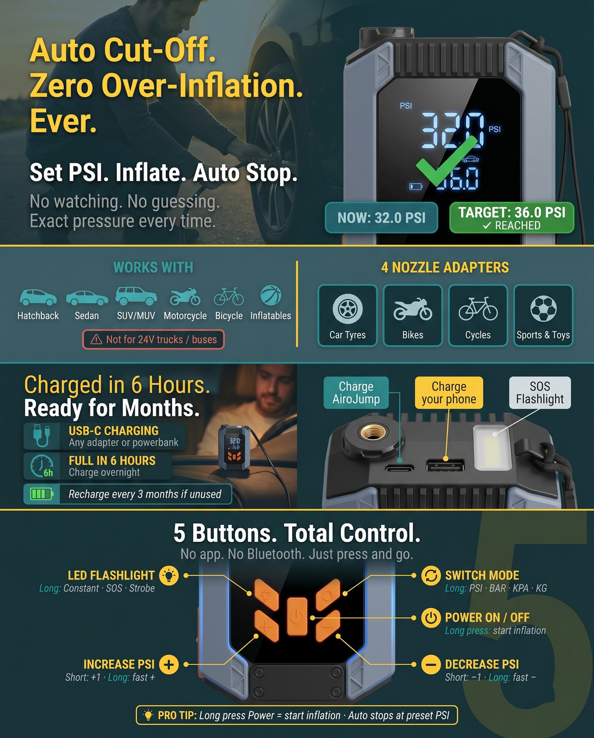 Image of inveXo 2-IN-1 Car Jump Starter & 150PSI Tyre Inflator, 12000mAh, 600A, Flashlight Vehicle Starter Motor