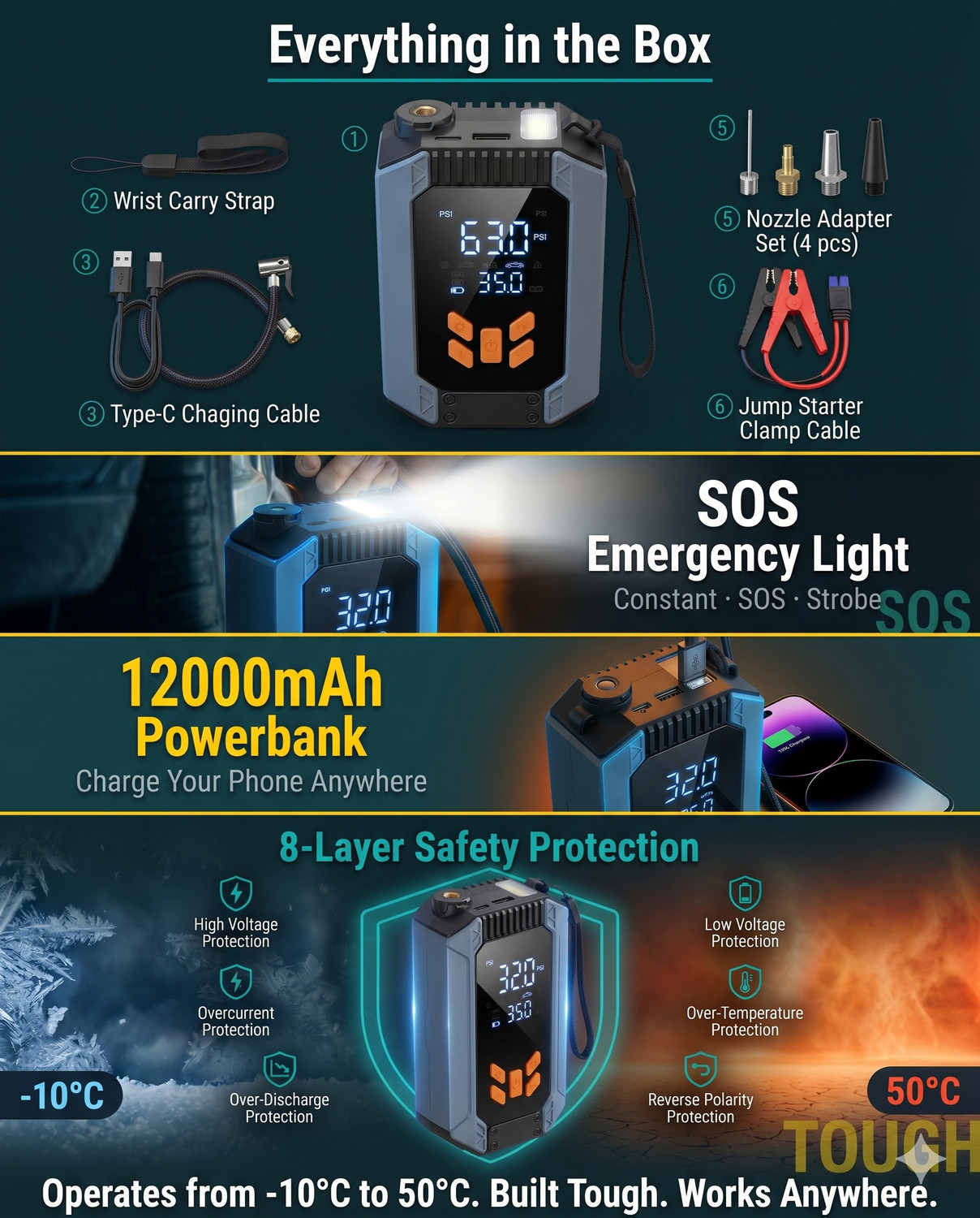 Image of inveXo 2-IN-1 Car Jump Starter & 150PSI Tyre Inflator, 12000mAh, 600A, Flashlight Vehicle Starter Motor