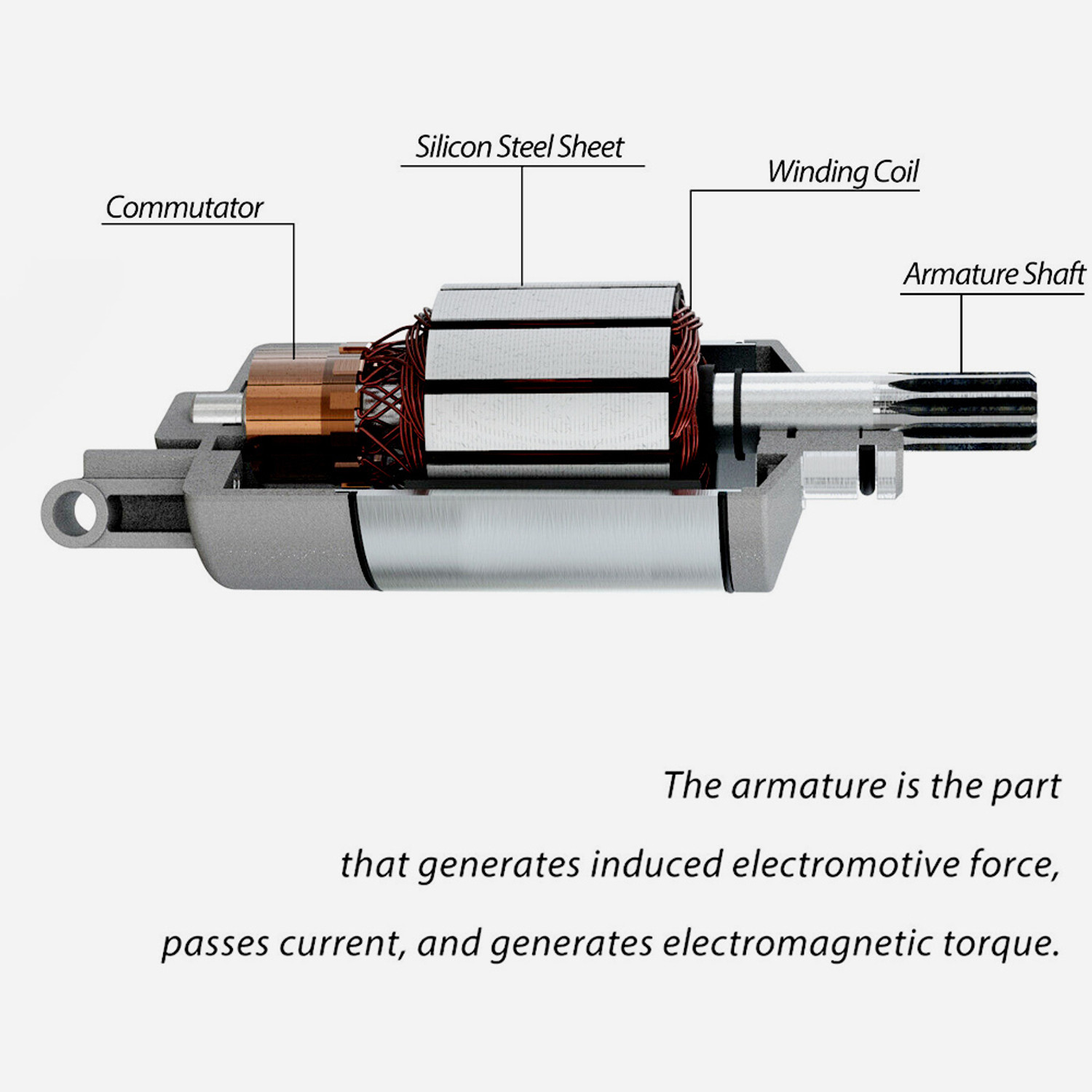 Image of TRP Traders Self Starter Motor Assembly Compatible for Glemour / Super Splandor Vehicle Starter Motor