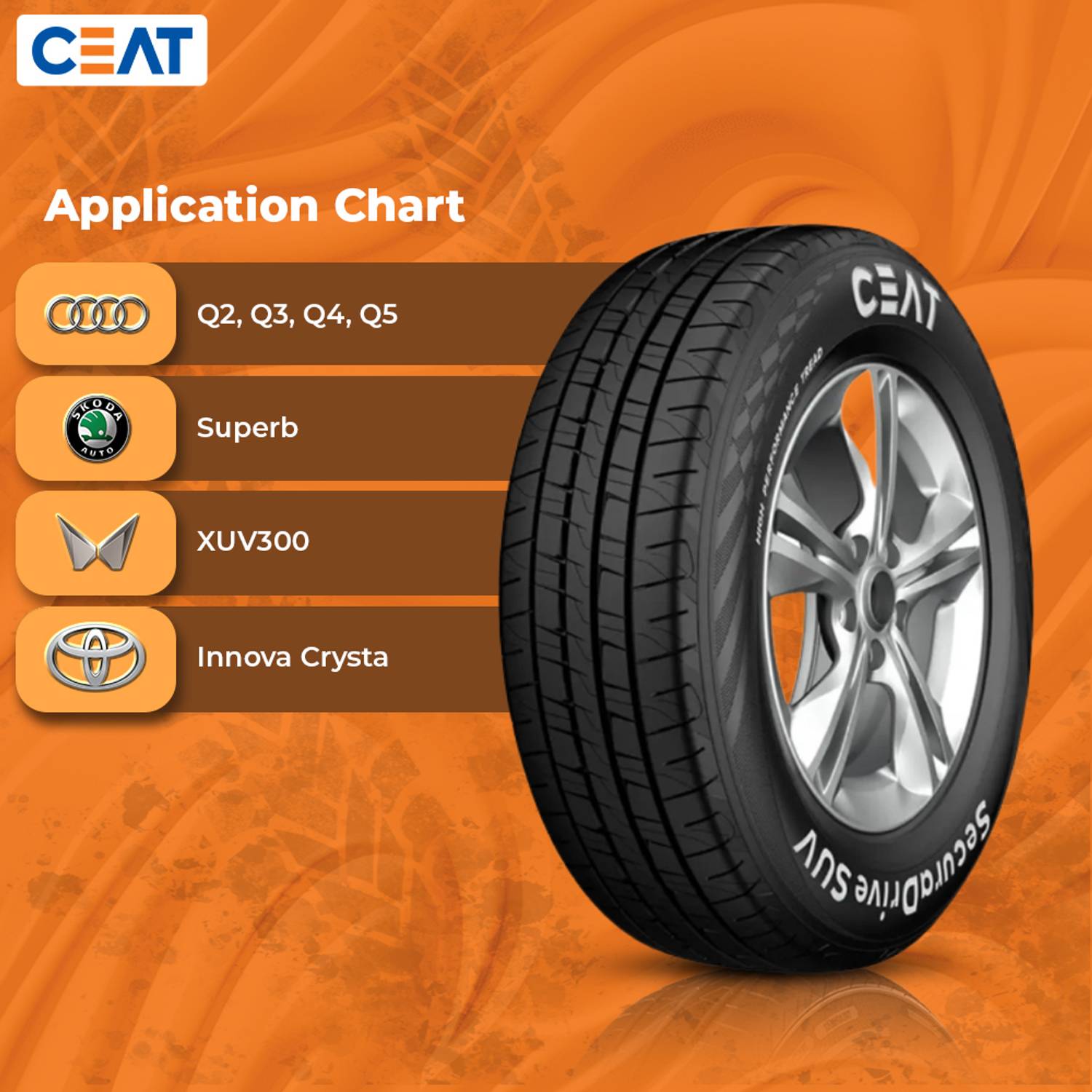 CEAT 215/55 R17 SecuraDrive SUV TL 94V 4 Wheeler Tyre Price in