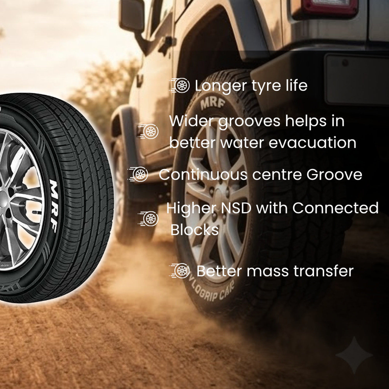 Image of MRF 205 /60R16 92H WANDERER STREET Tubeless car tyre (NEW MODEL) 4 Wheeler Tyre