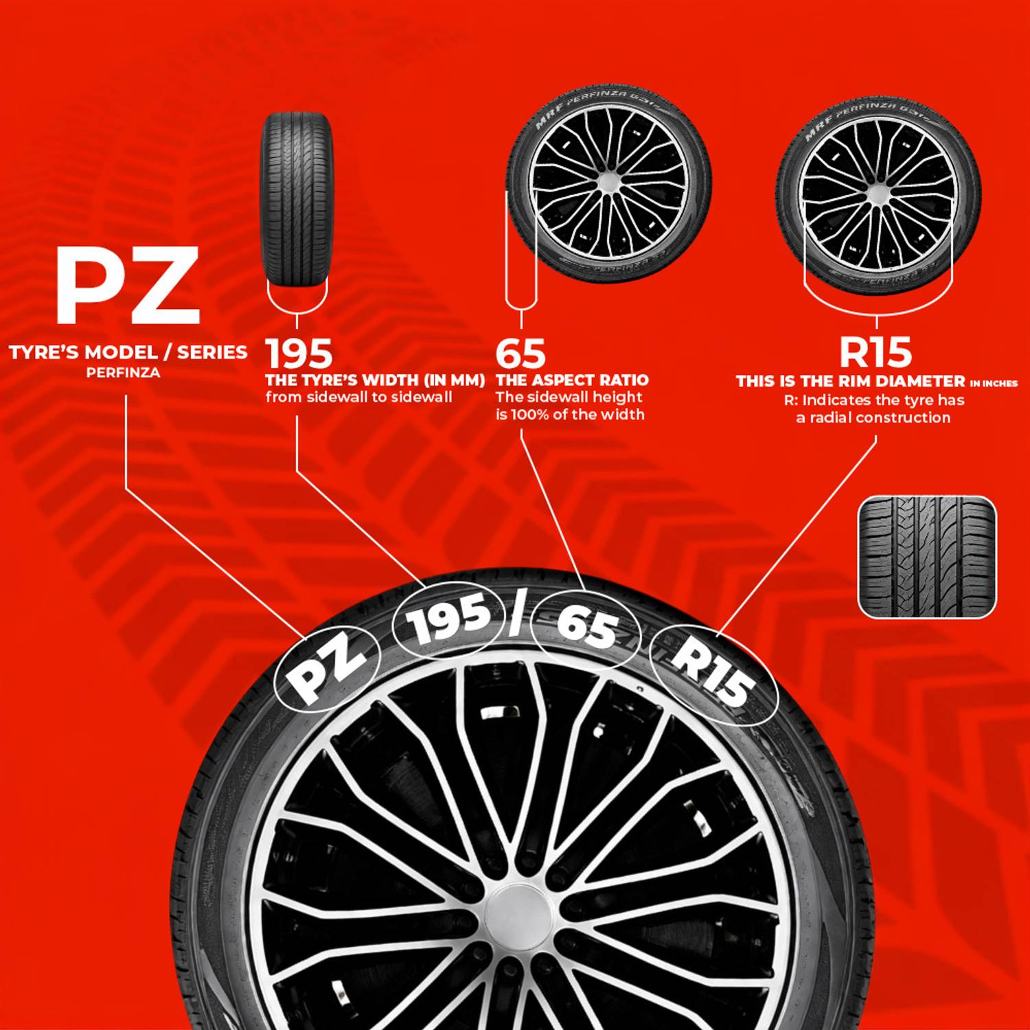 MRF 195/65 r15 4 Wheeler Tyre Price in India - Buy MRF 195/65 r15