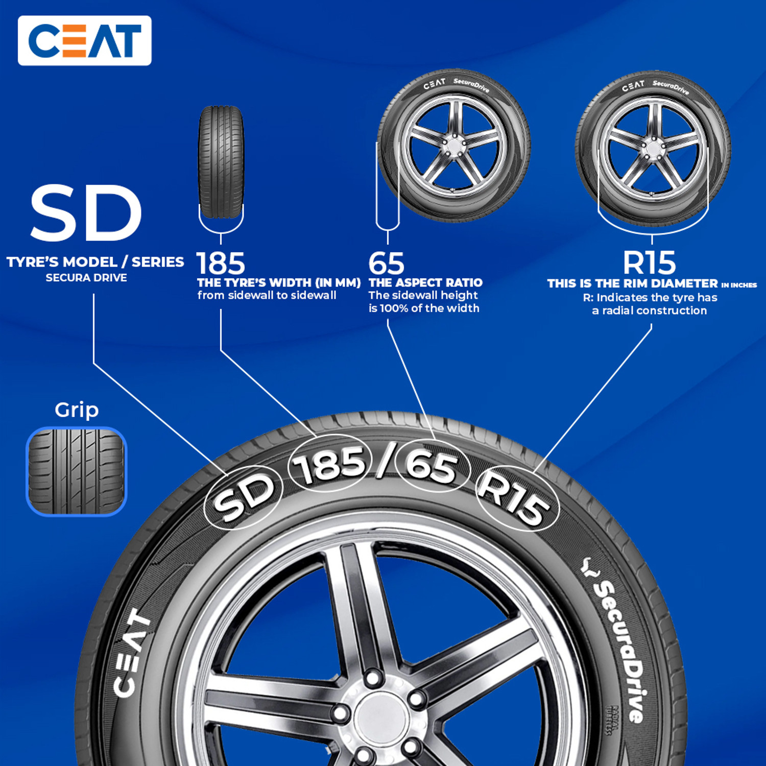 Image of CEAT Secura Drive 185 /65 R15 88H 4 Wheeler Tyre