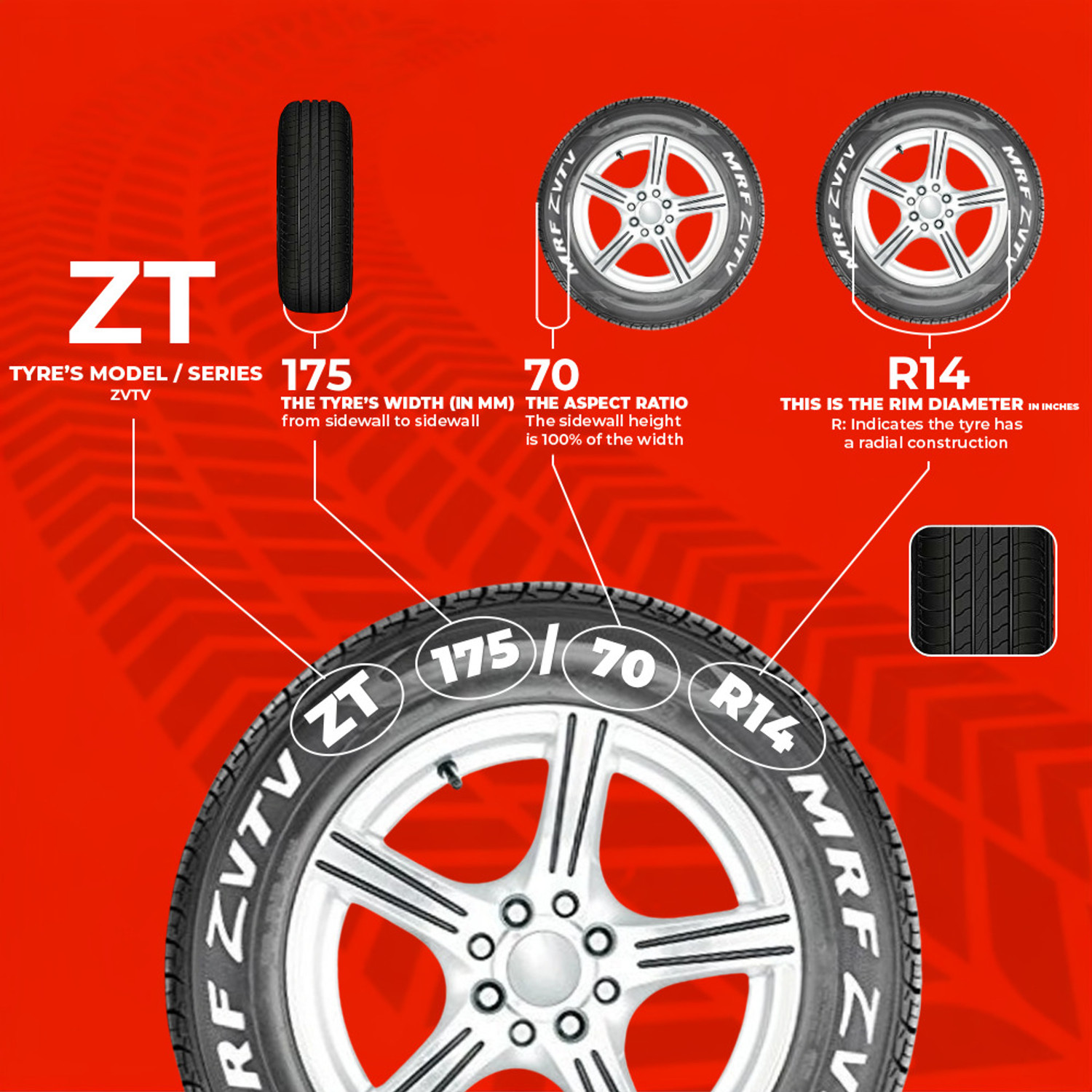 Image of MRF 175 /70R14 84T ZVTV TUBE LESS TYRE 4 Wheeler Tyre