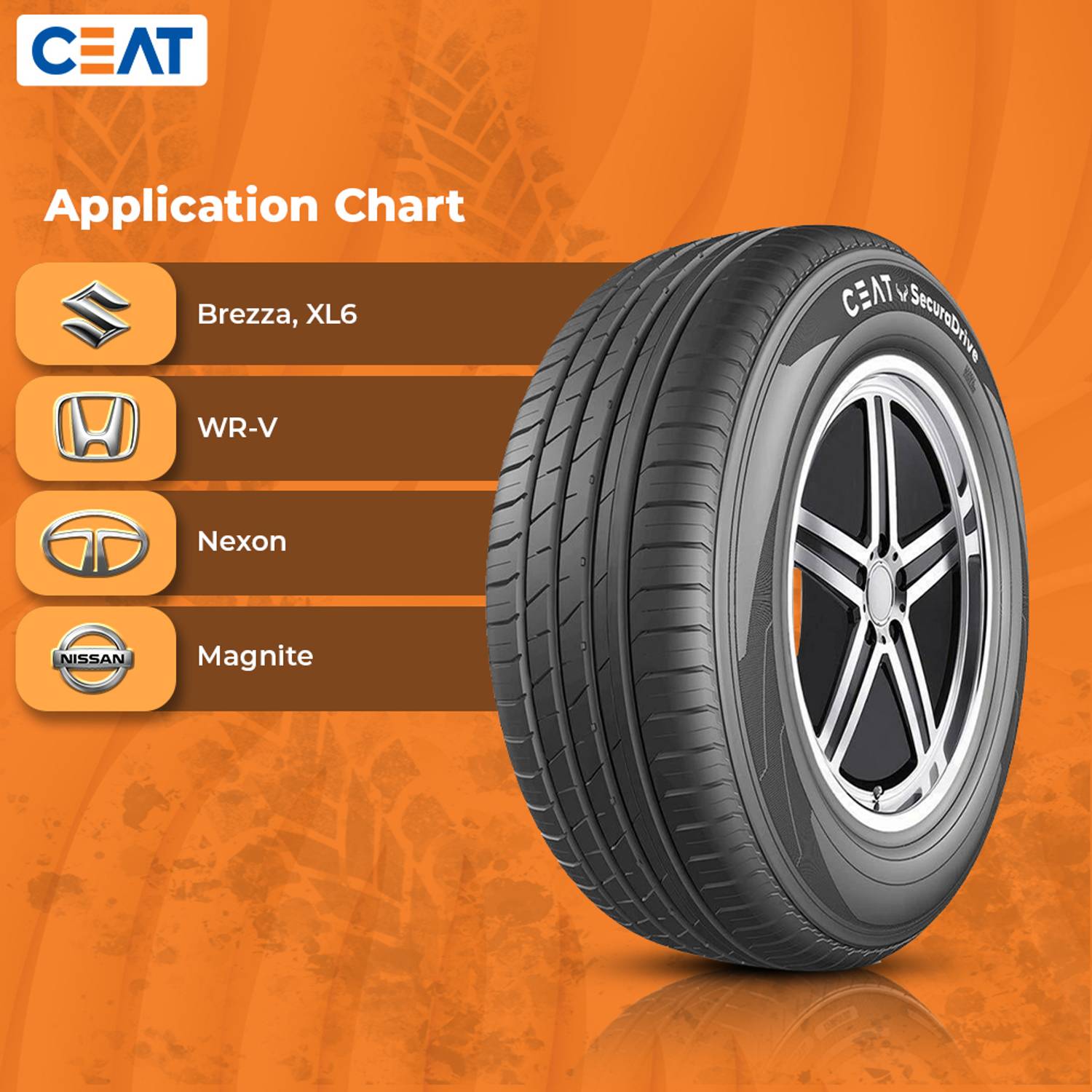 CEAT 195/60R16 SECURADRIVE TL 89V 4 Wheeler Tyre Price in India