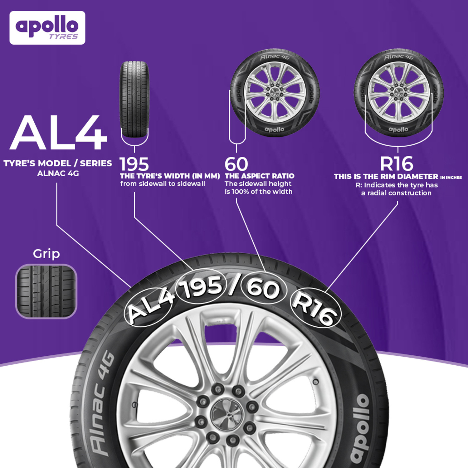 Image of Apollo Alnac 4g 4 Wheeler Tyre