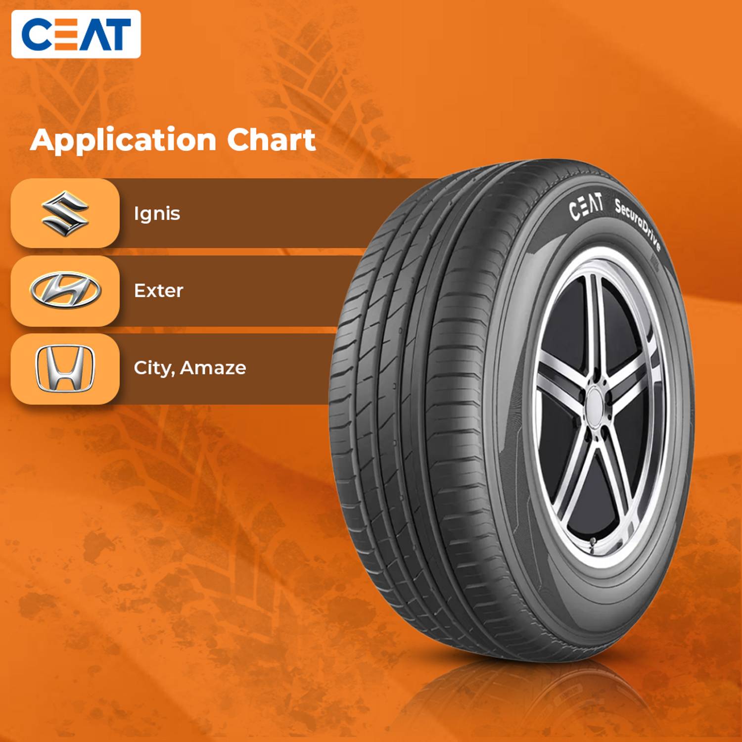 CEAT 175/65R15 SECURADRIVE TL 84H 4 Wheeler Tyre Price in India