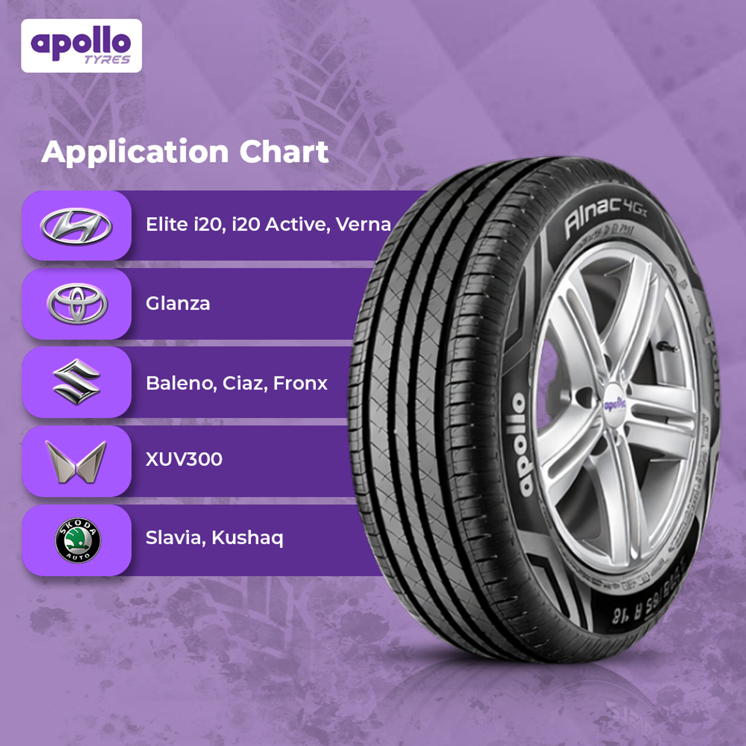 Image of Apollo 195 /55 R16 87 H ALNAC 4G TL 4 Wheeler Tyre