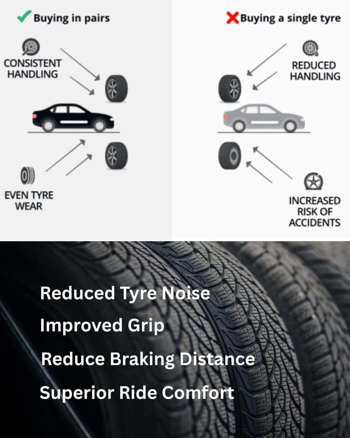 Image of CEAT 145 /80 R12 MILAZE X3 74T TUBELESS TYRE 4 Wheeler Tyre