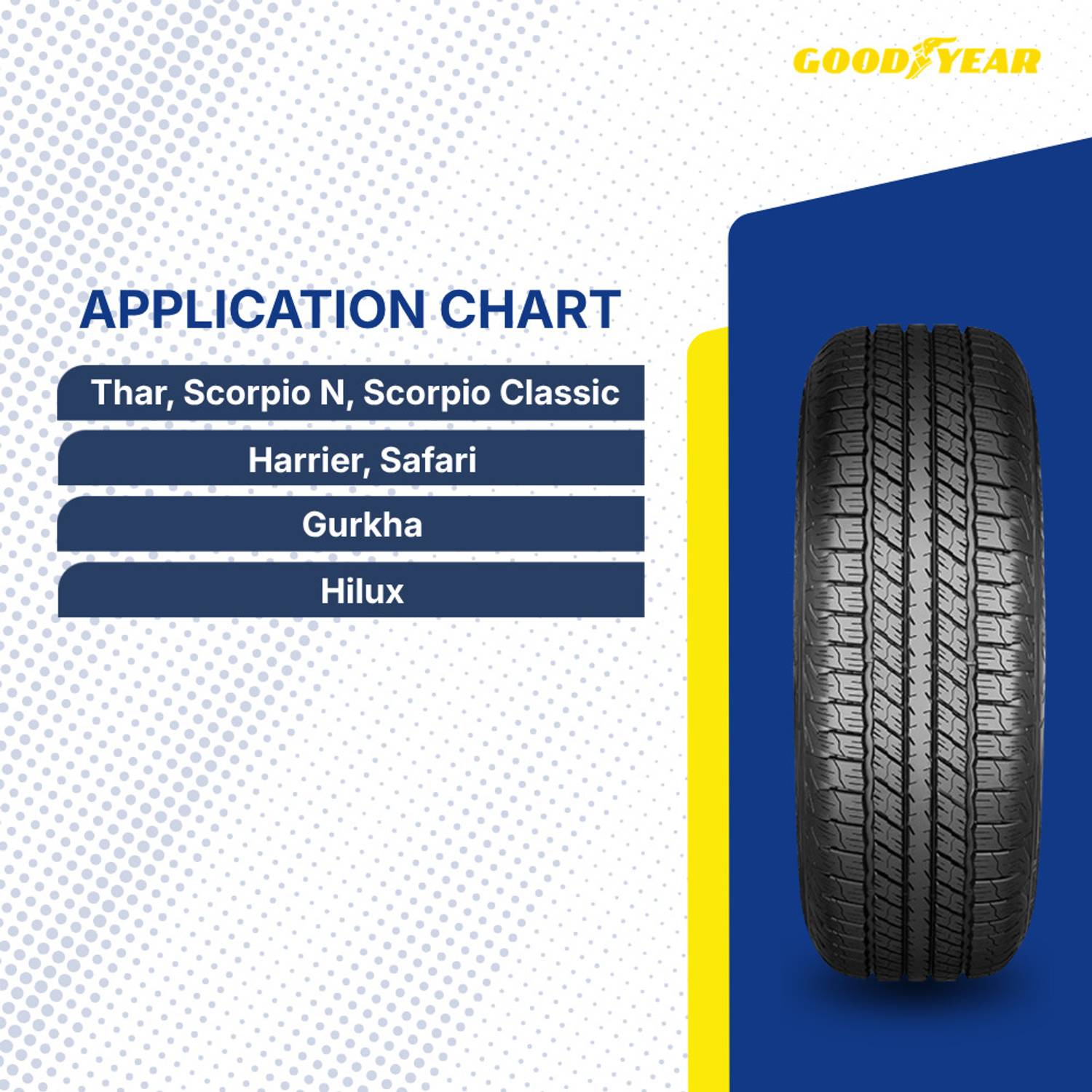 Goodyear 235/70R16 WRANGLER TRIPLEMAX 106H TL TA 4 Wheeler Tyre